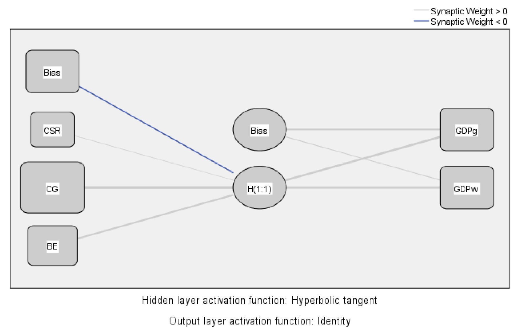 Sustainability 13 02660 g002