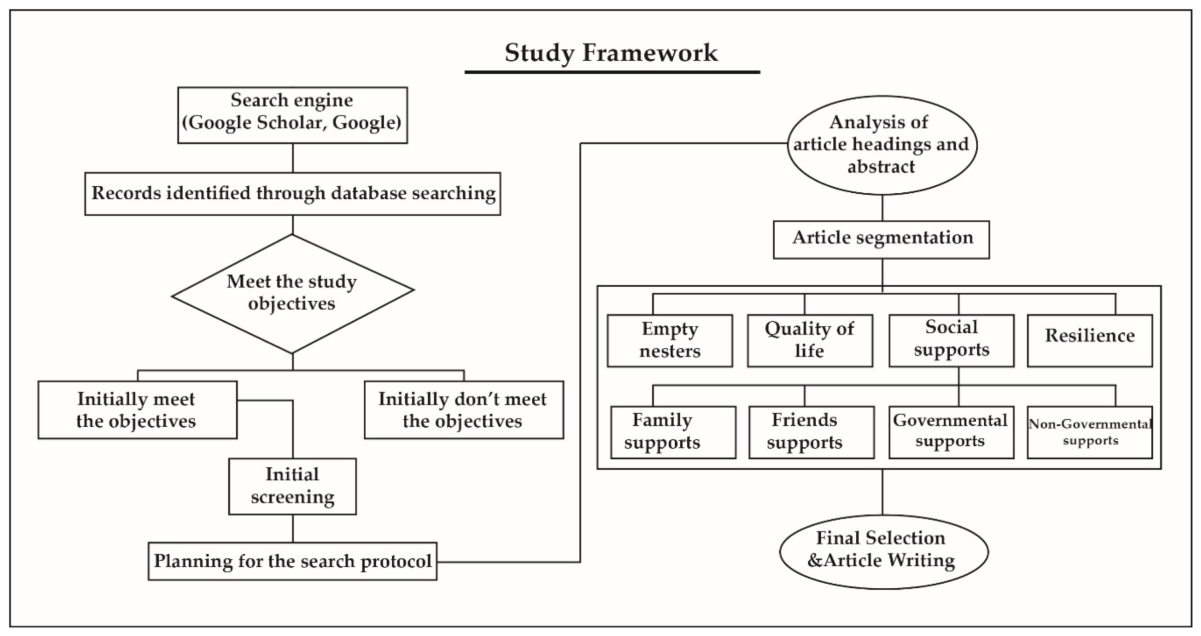 Sustainability 13 02662 g002 Sustainability 13 02662 g002