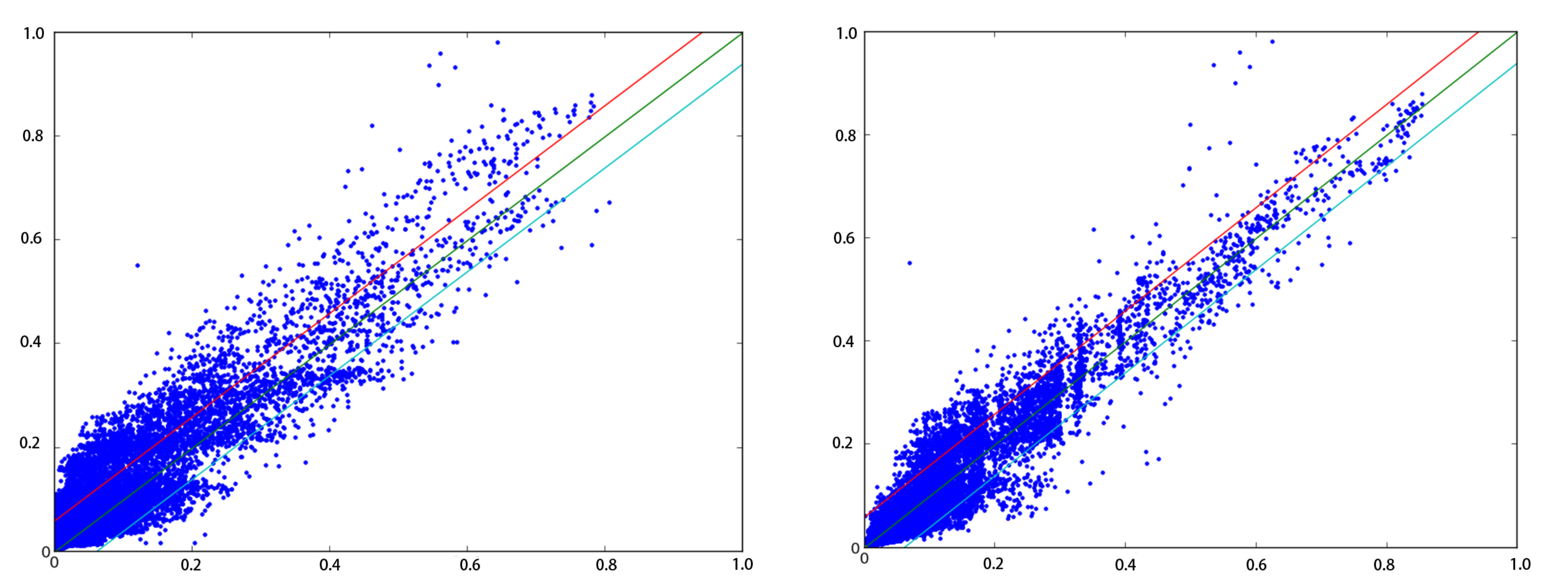 Sustainability 13 02663 g003