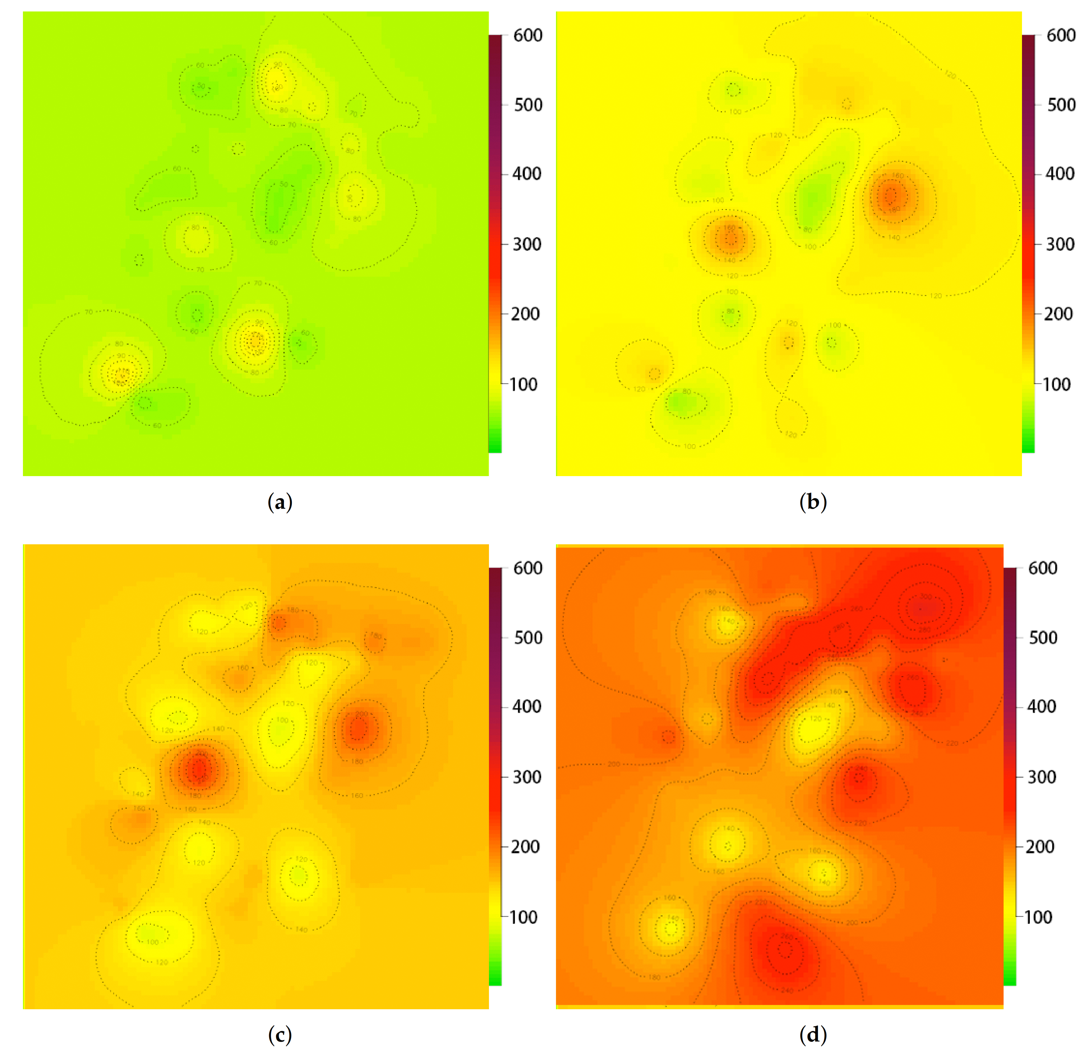 Sustainability 13 02663 g008