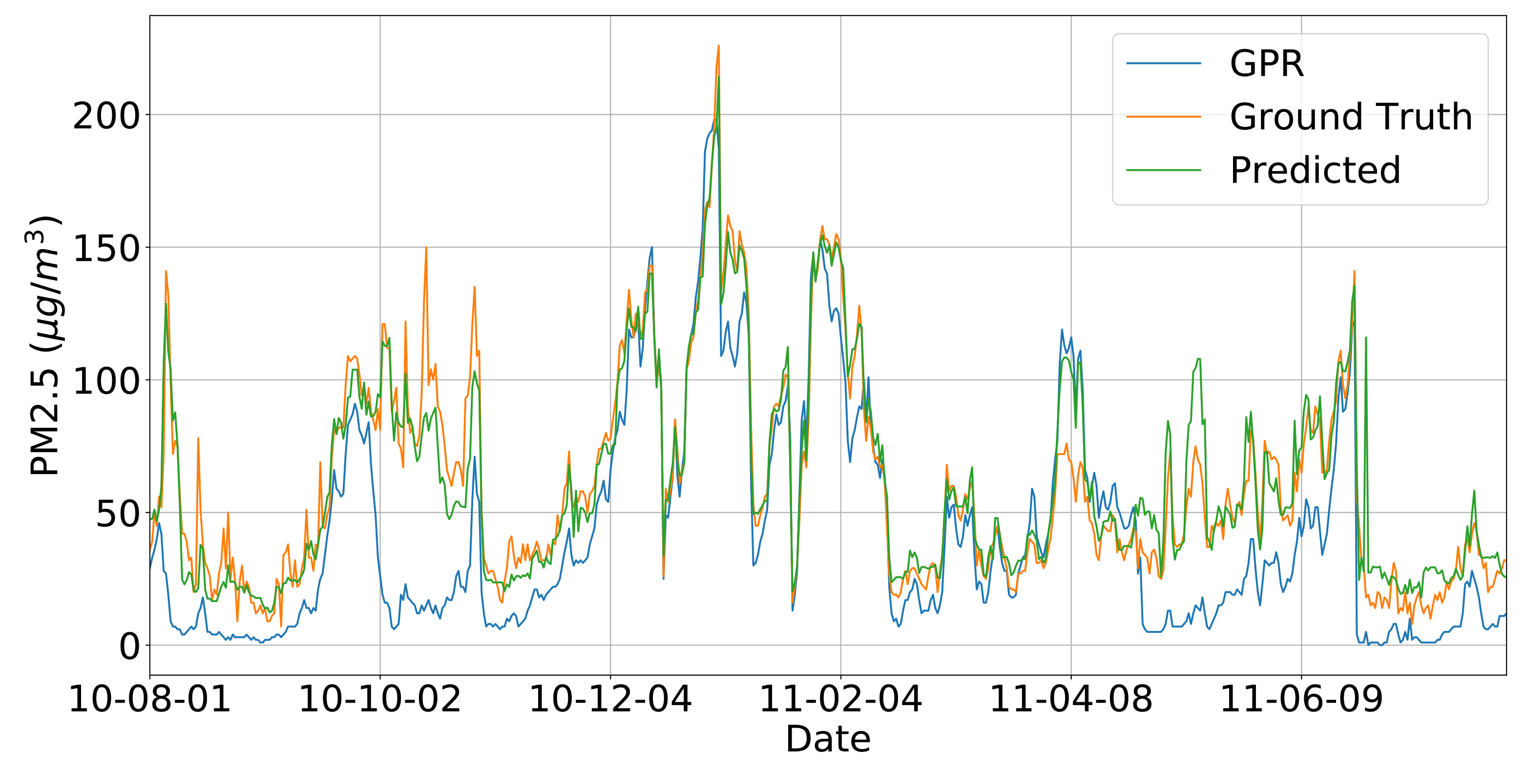 Sustainability 13 02663 g009