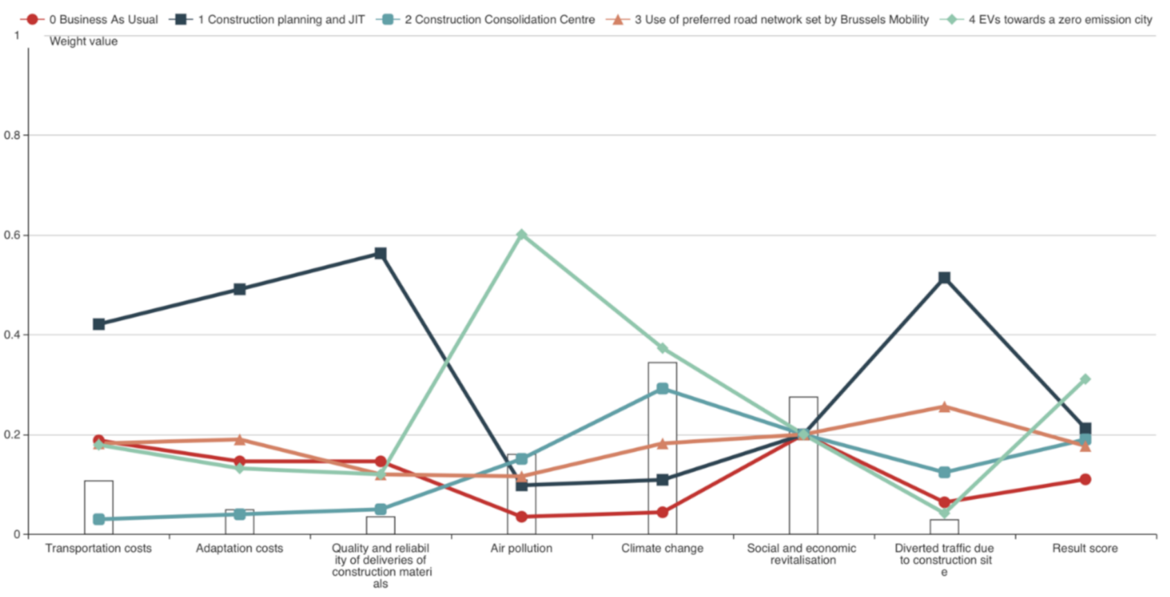 Sustainability 13 02678 g004