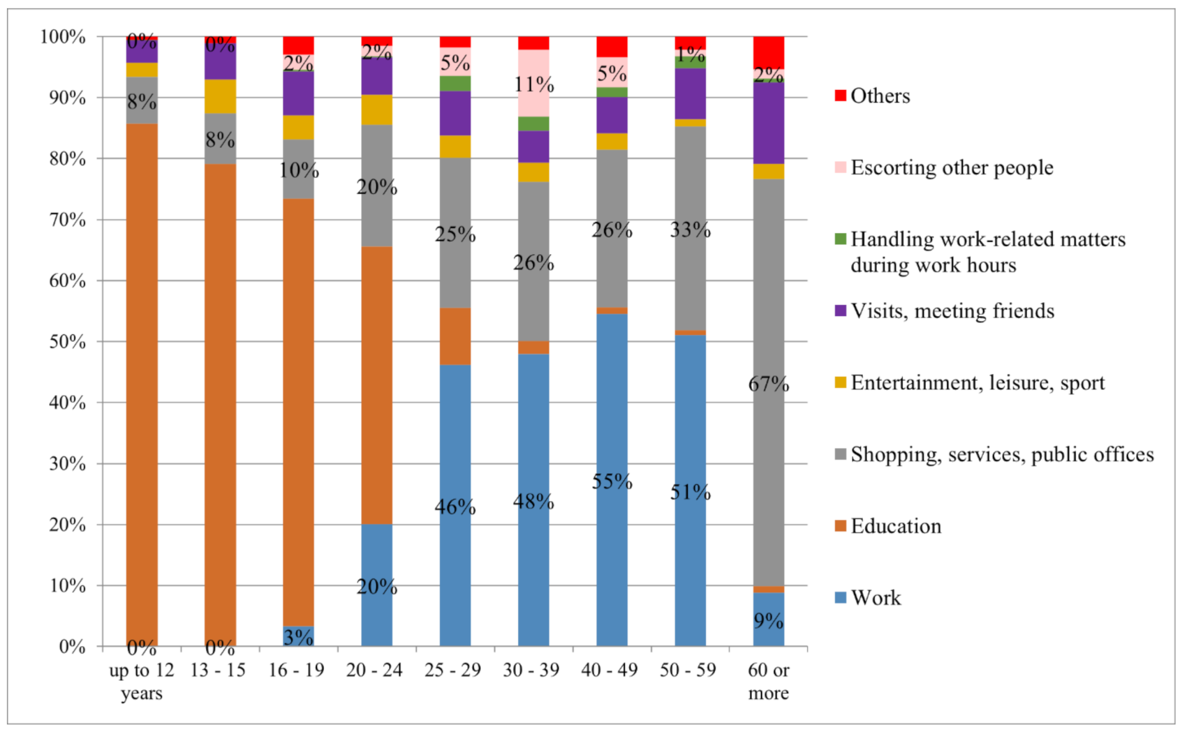 Sustainability 13 02693 g001