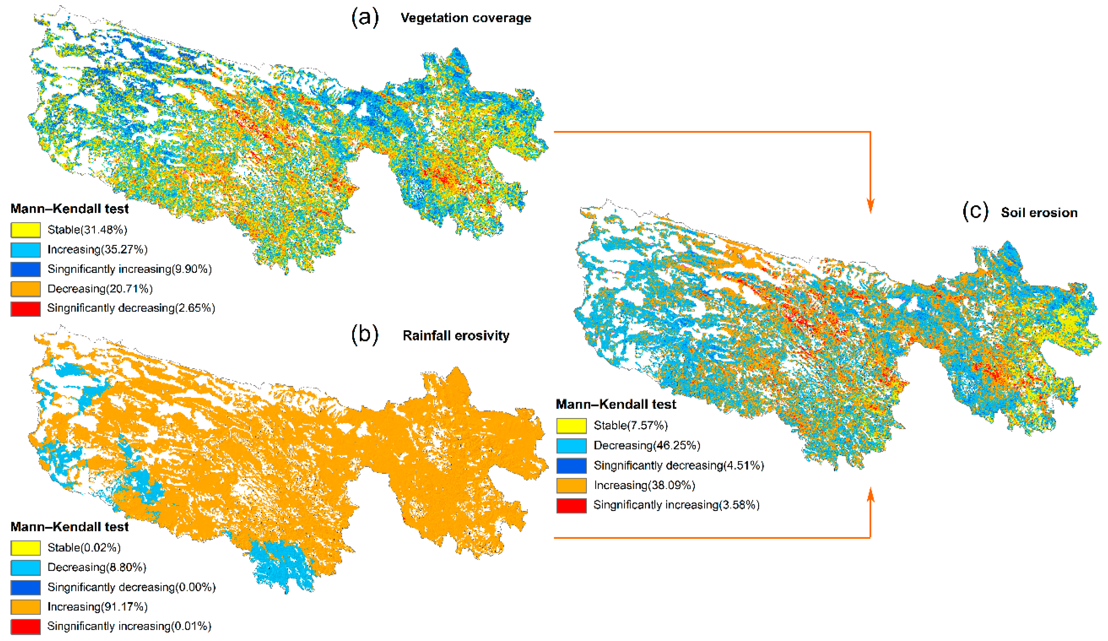 Sustainability 13 02702 g006