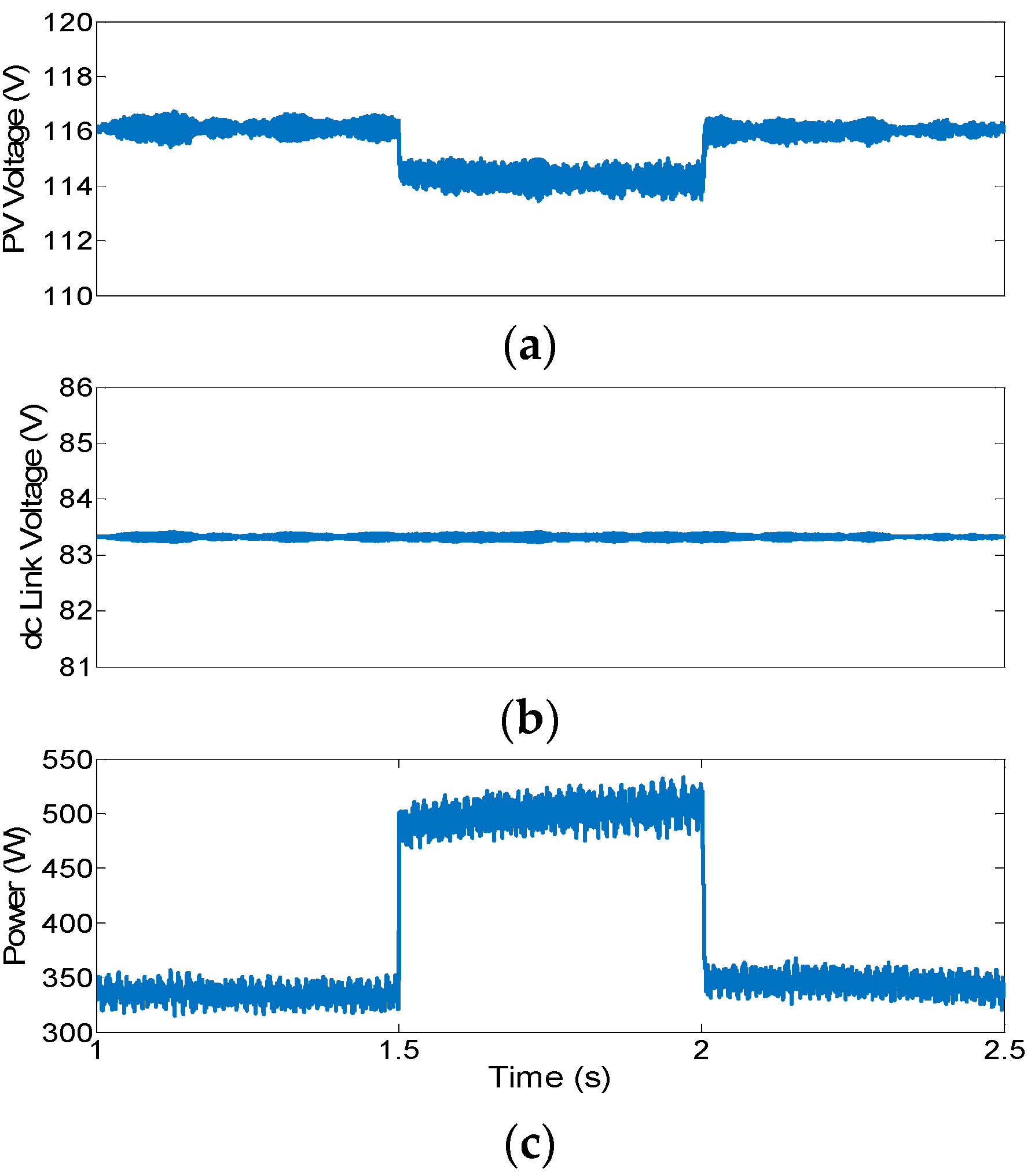 Sustainability 13 02707 g006