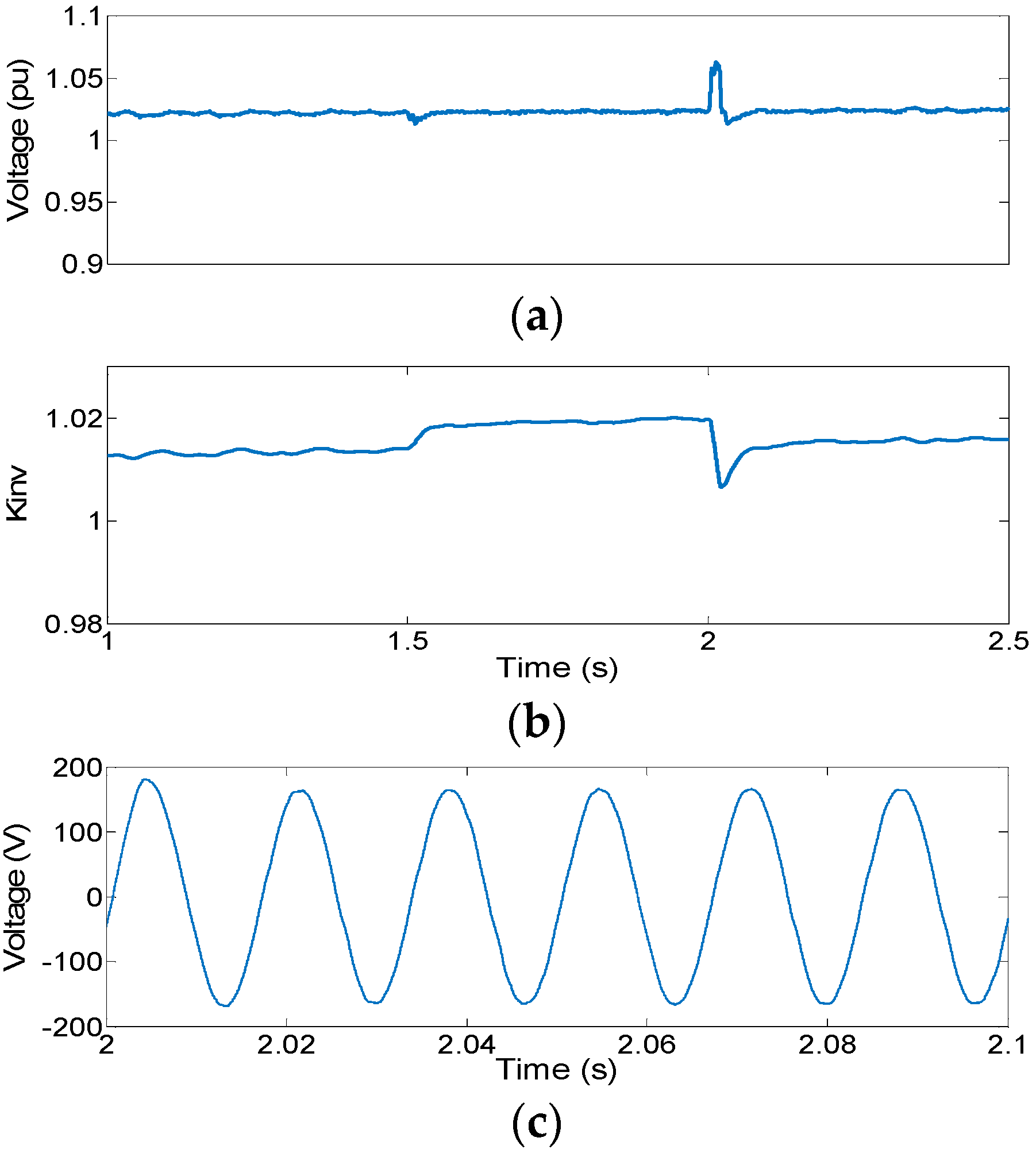Sustainability 13 02707 g008