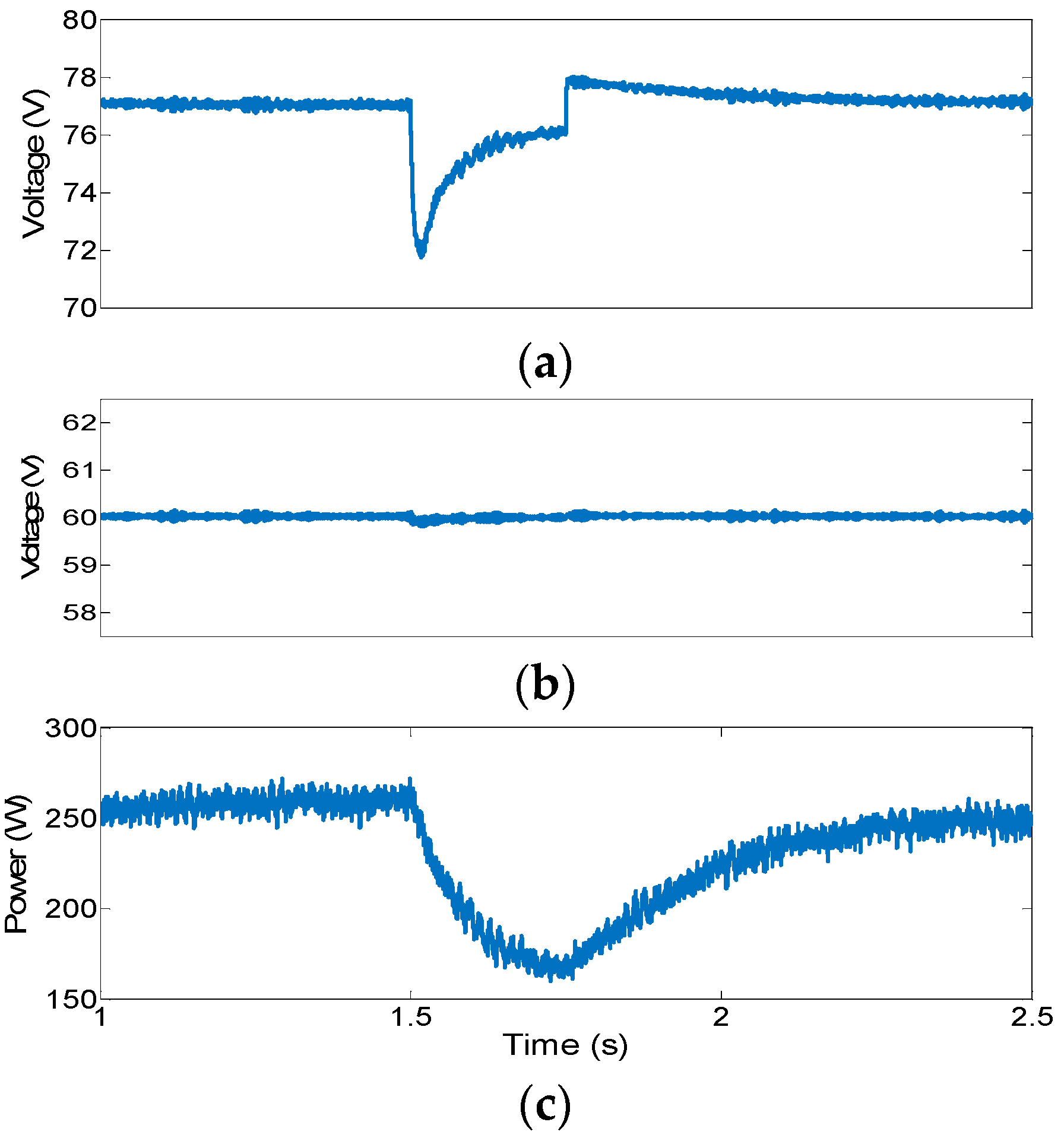 Sustainability 13 02707 g009
