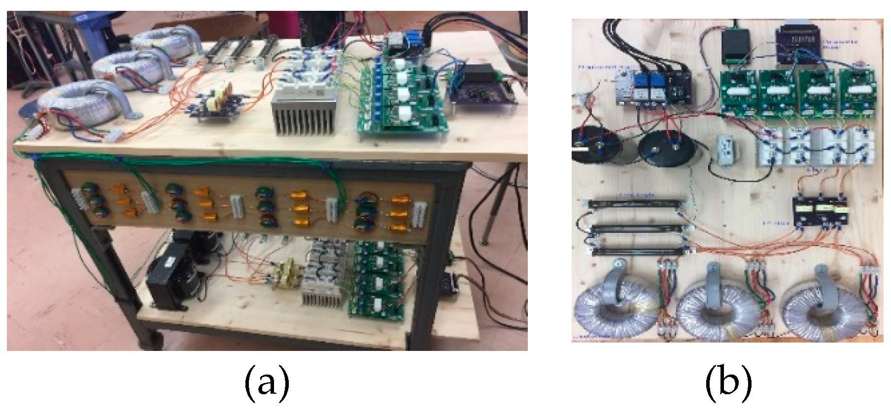 Sustainability 13 02707 g011