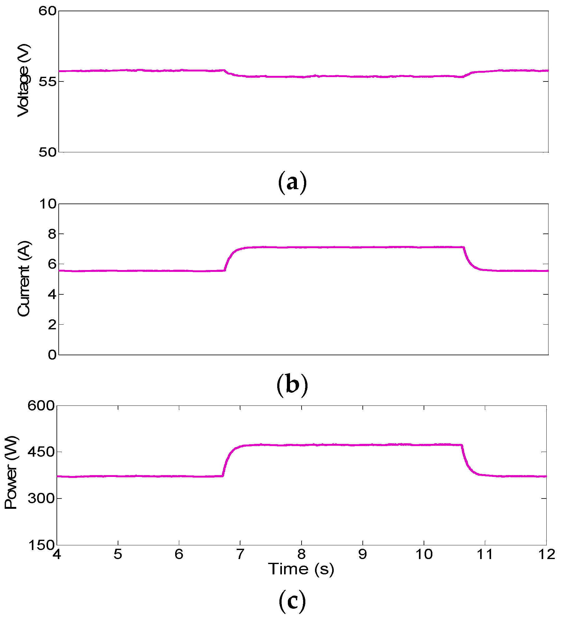 Sustainability 13 02707 g012