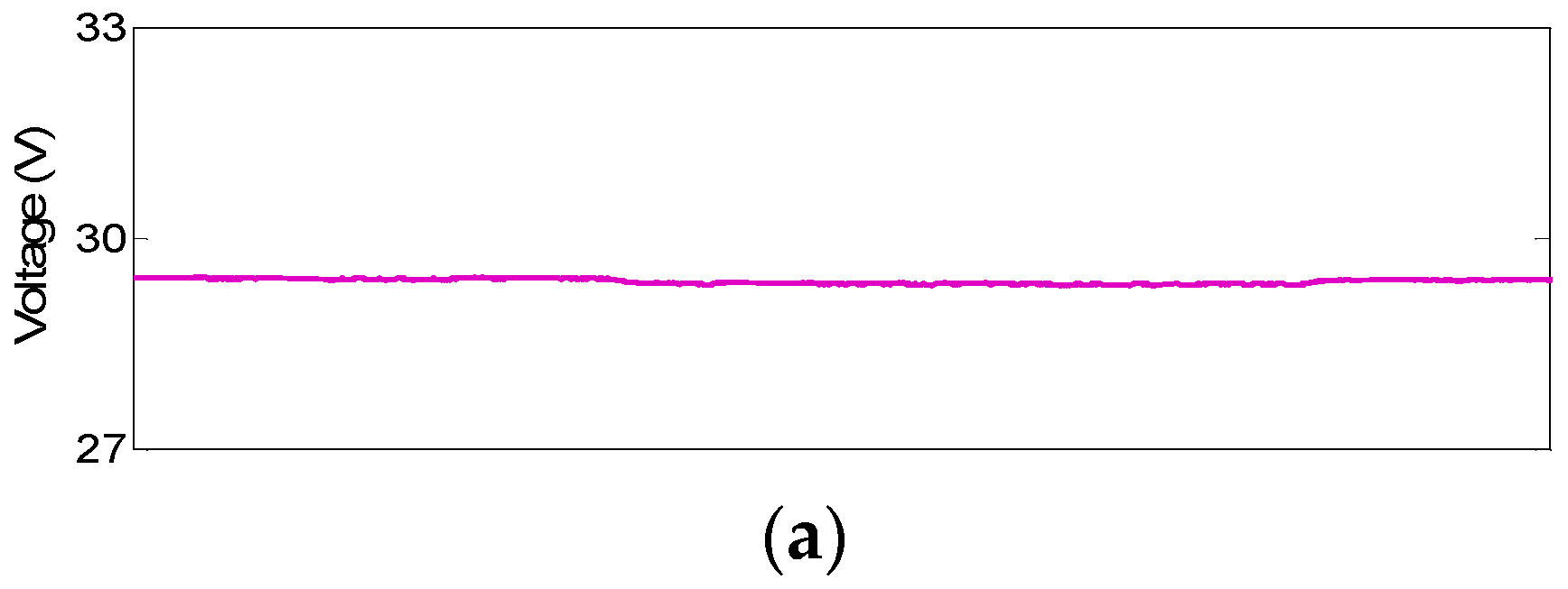 Sustainability 13 02707 g013a