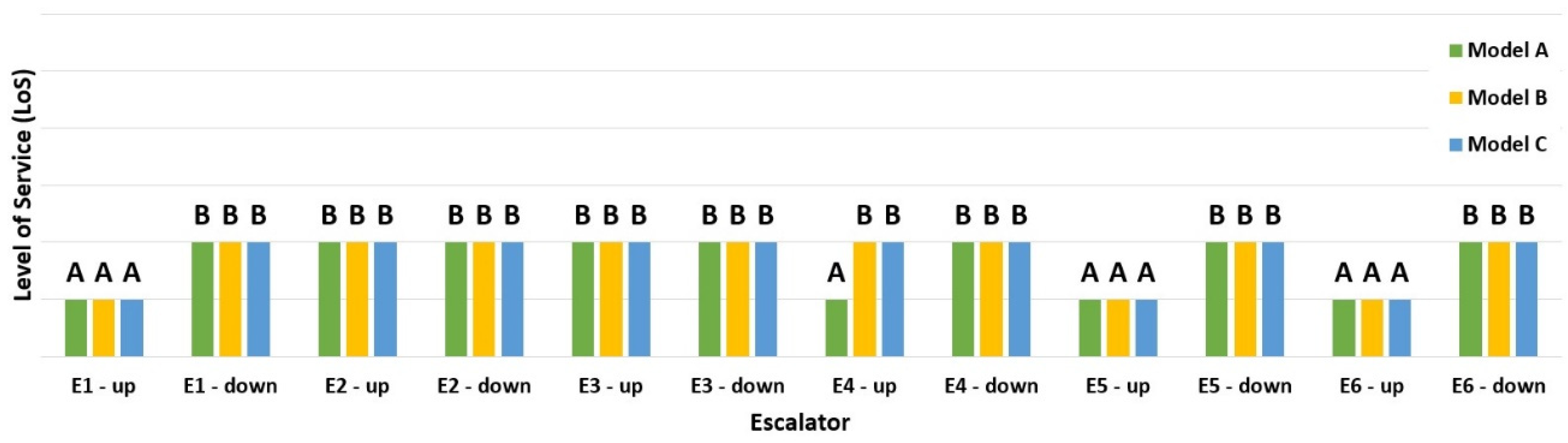 Sustainability 13 02709 g017