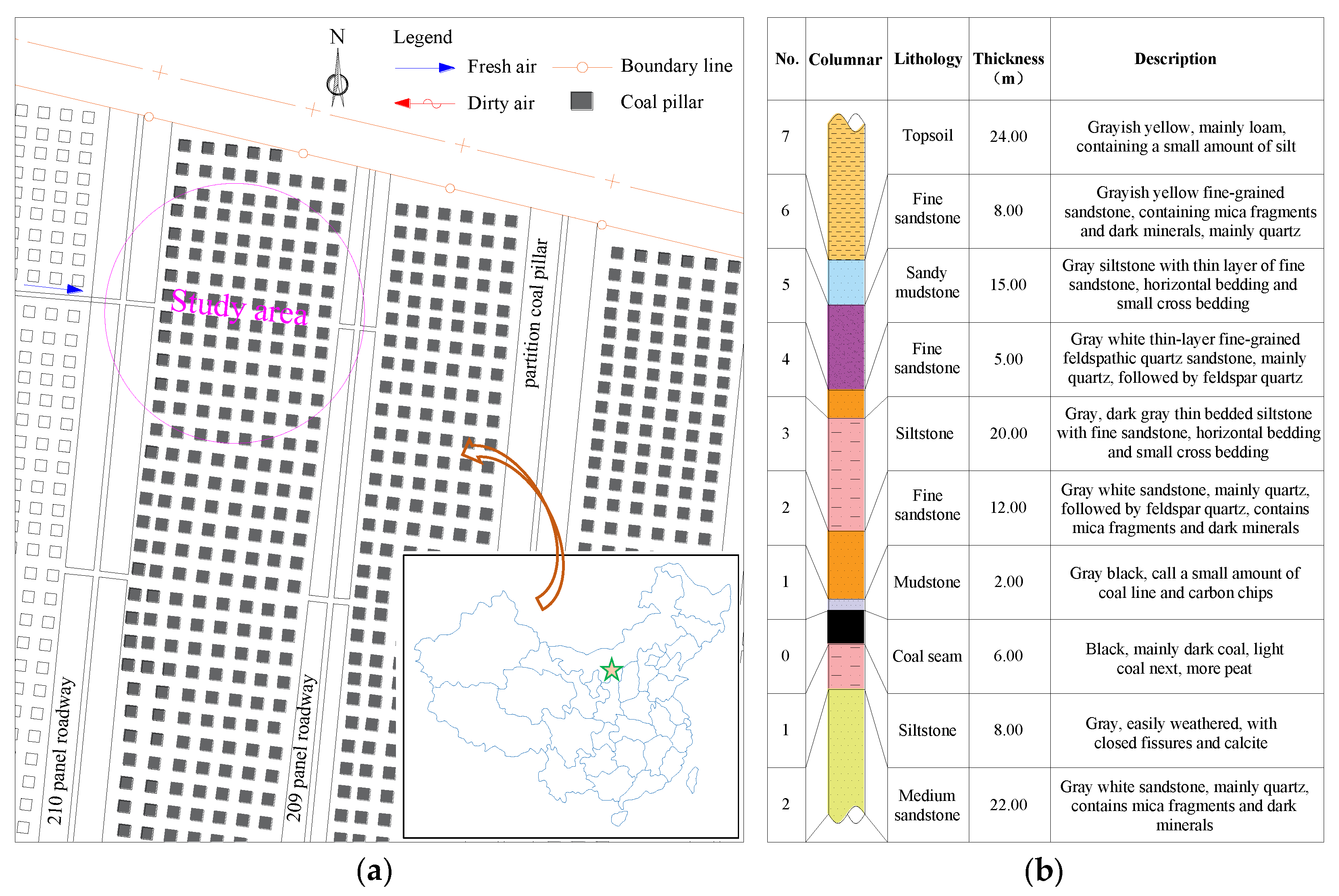 Sustainability 13 02712 g002