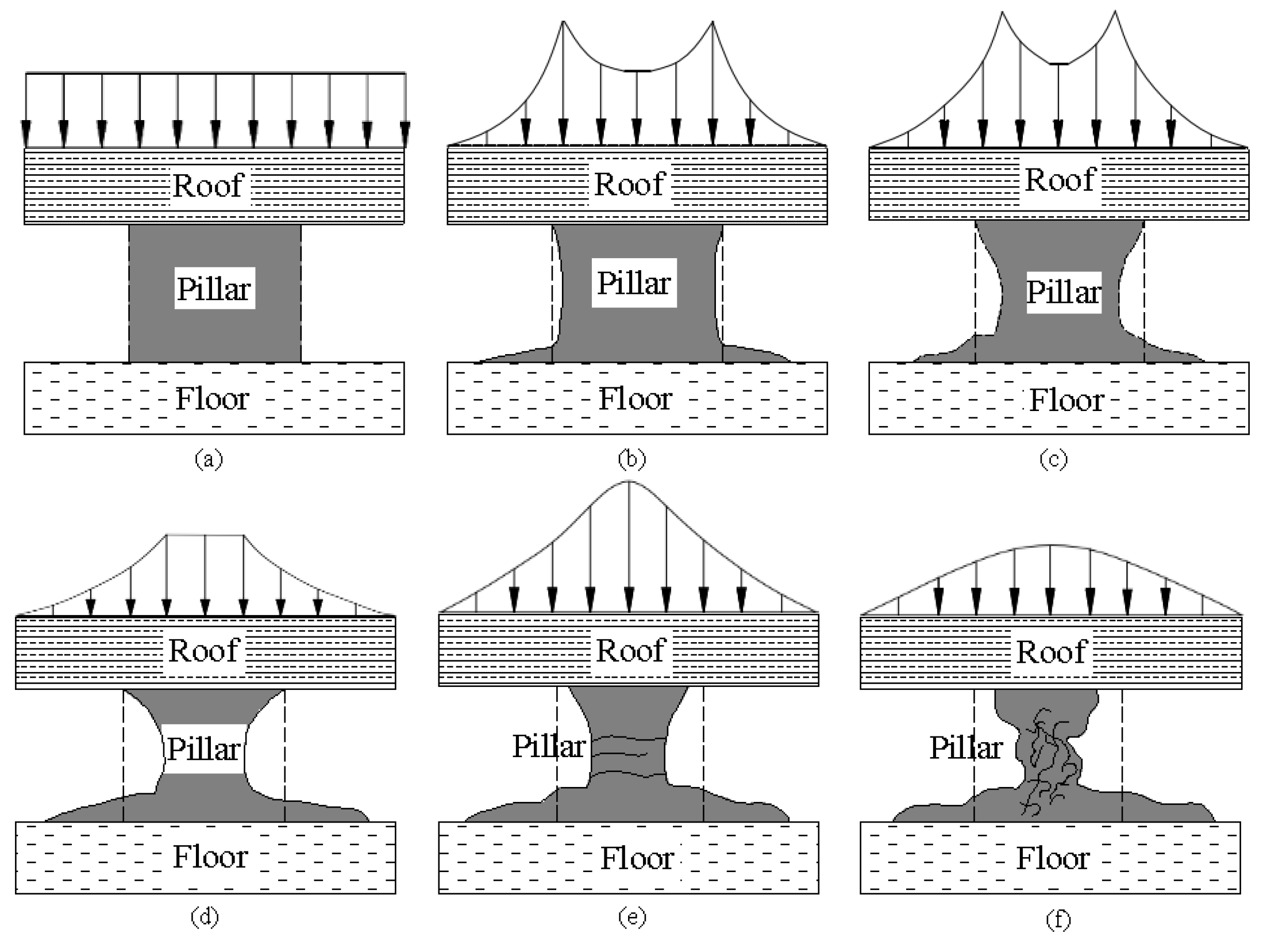 Sustainability 13 02712 g004