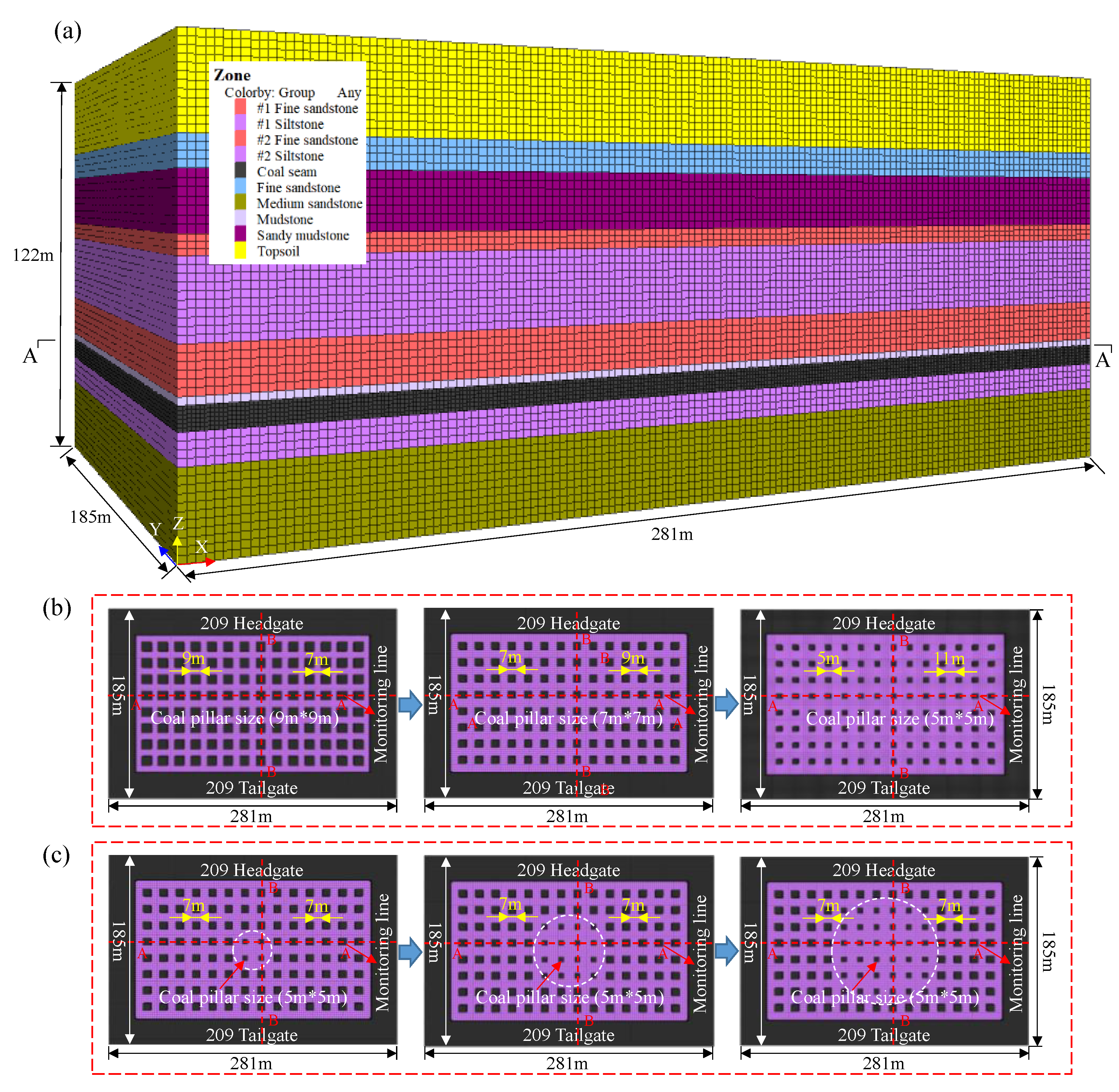 Sustainability 13 02712 g005
