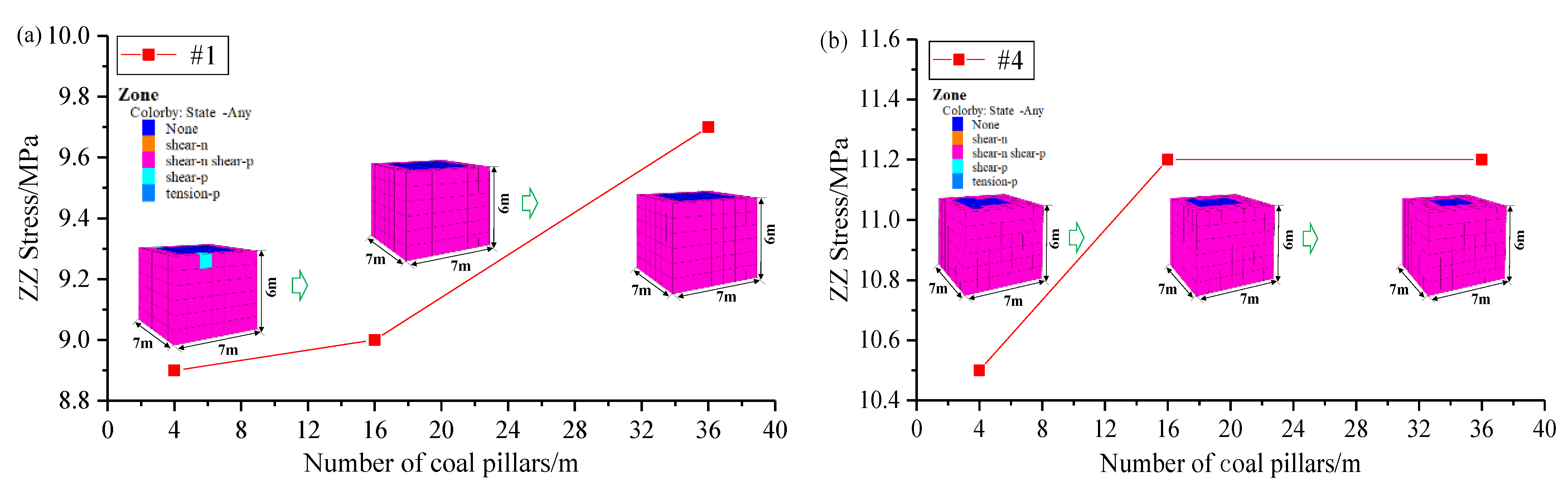 Sustainability 13 02712 g011