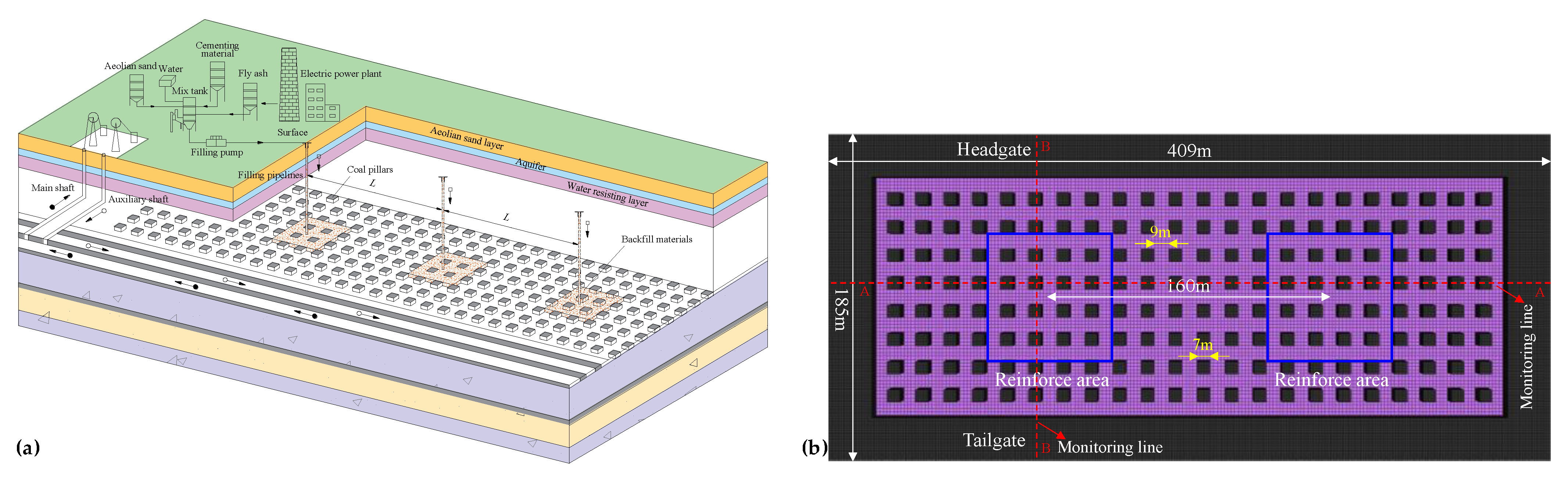 Sustainability 13 02712 g012