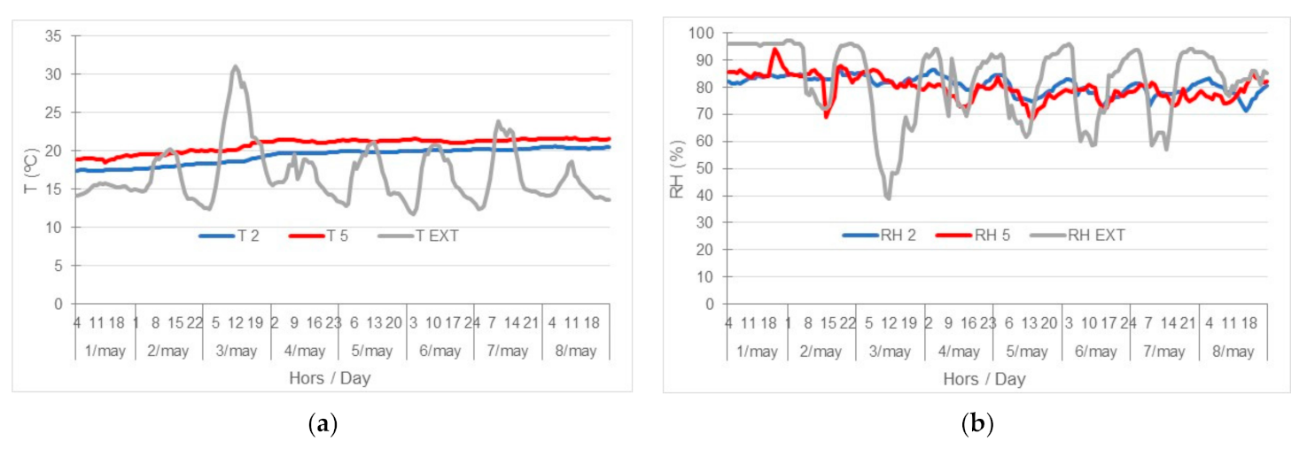 Sustainability 13 02718 g009