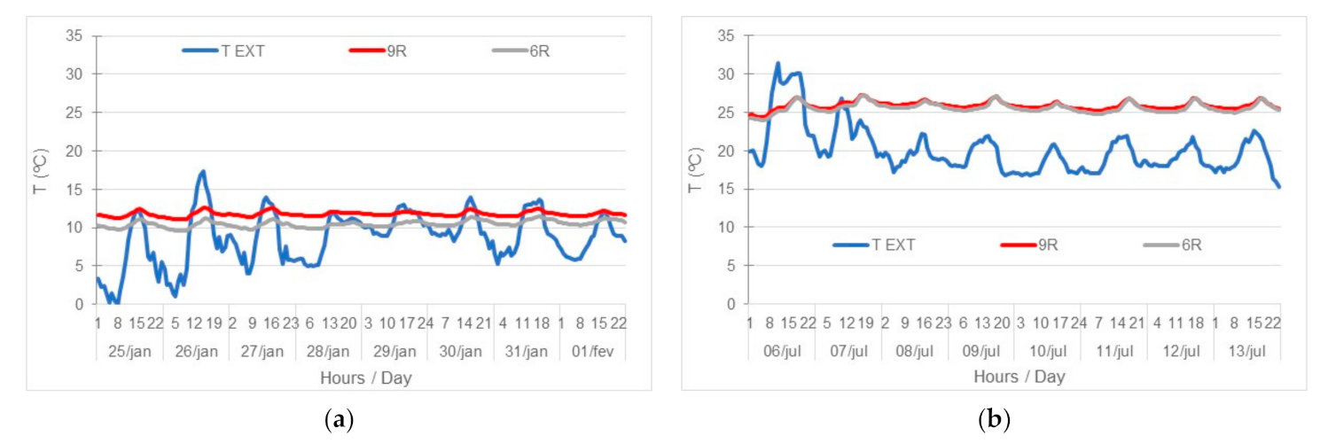 Sustainability 13 02718 g017