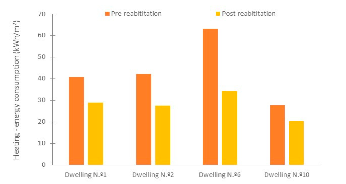 Sustainability 13 02718 g020