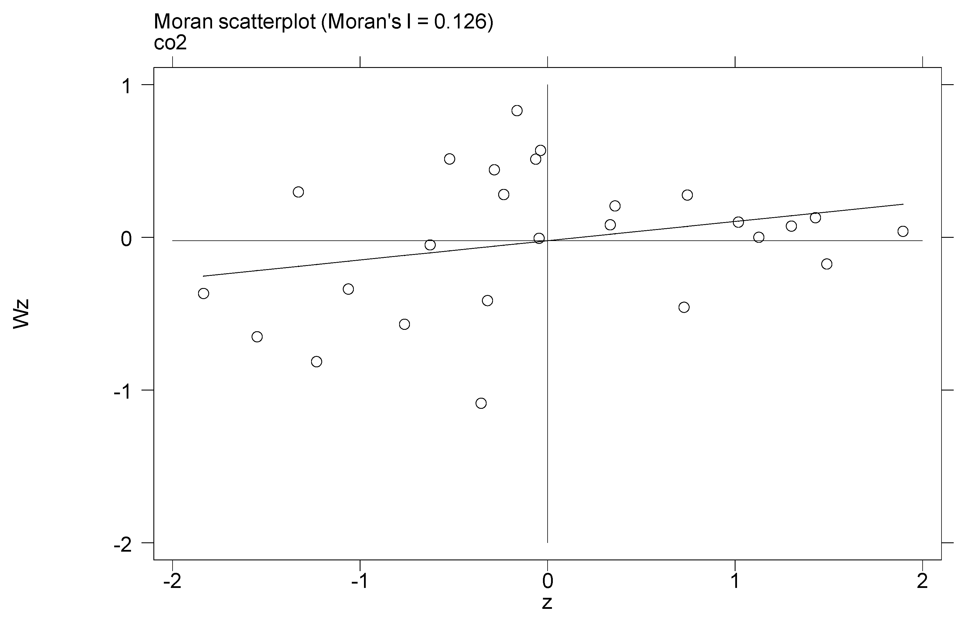 Sustainability 13 02722 g001