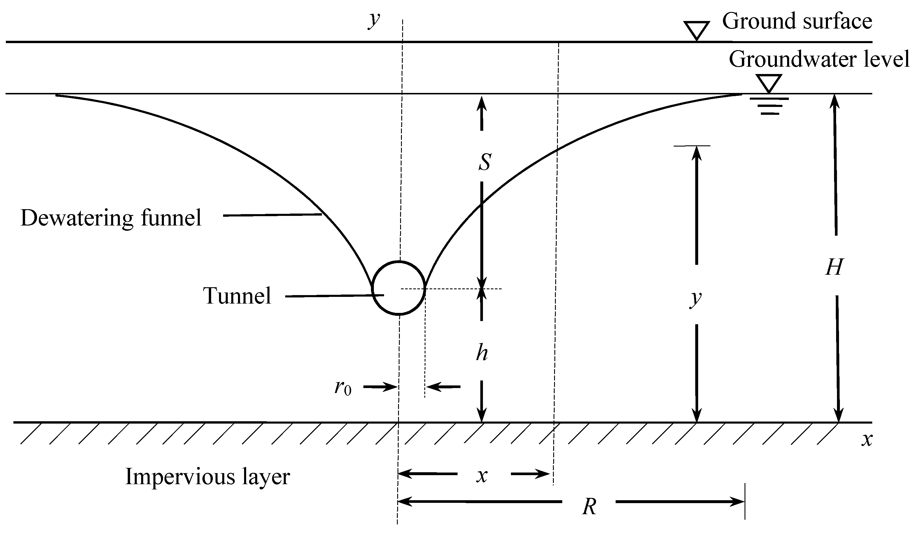 Sustainability 13 02733 g001 Sustainability 13 02733 g001
