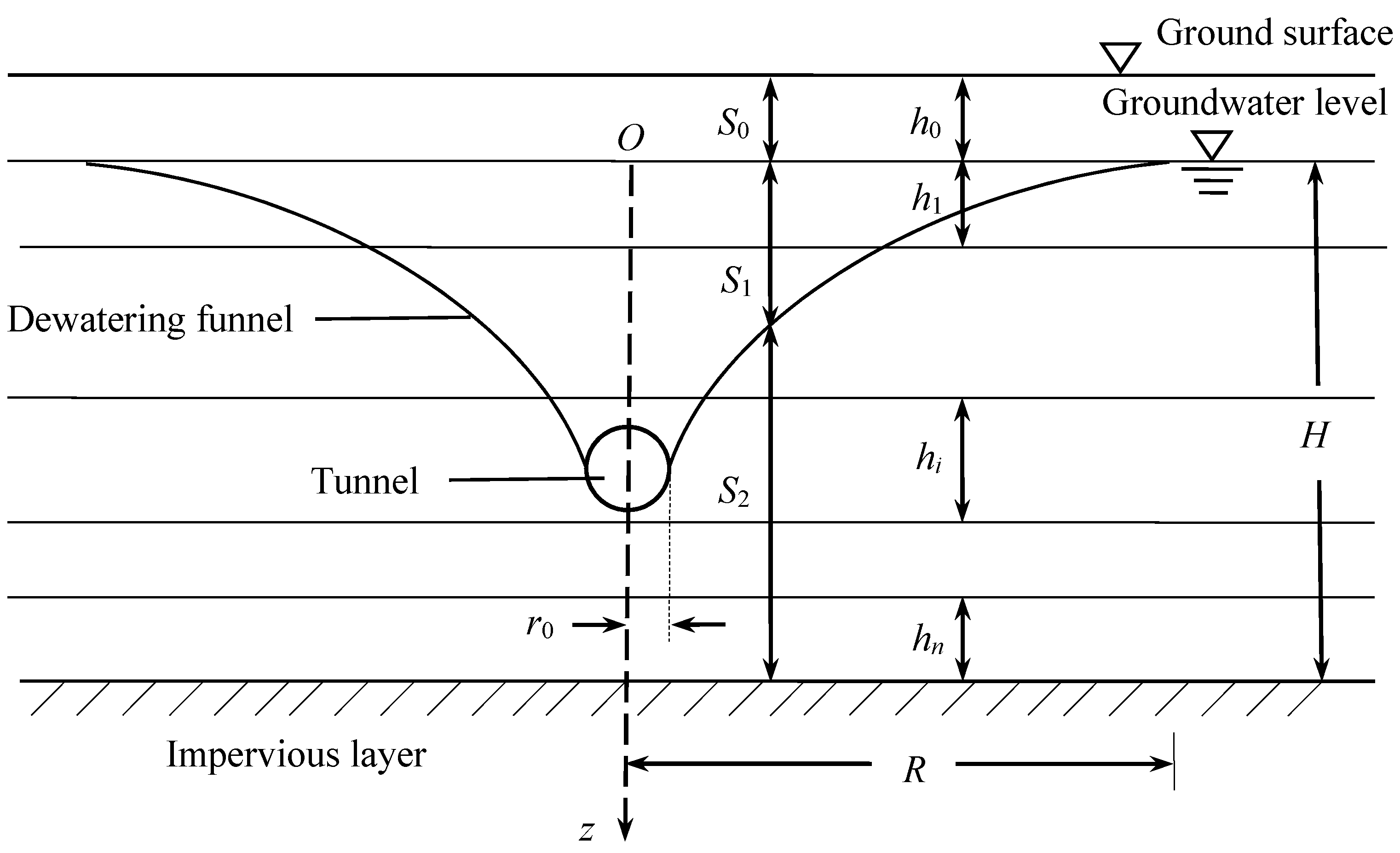 Sustainability 13 02733 g003 Sustainability 13 02733 g003