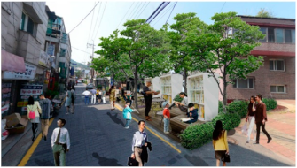 Sustainability 13 02737 i002