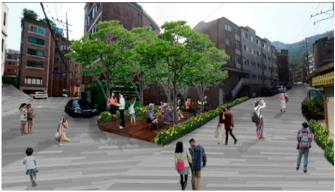 Sustainability 13 02737 i008