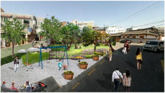 Sustainability 13 02737 i012