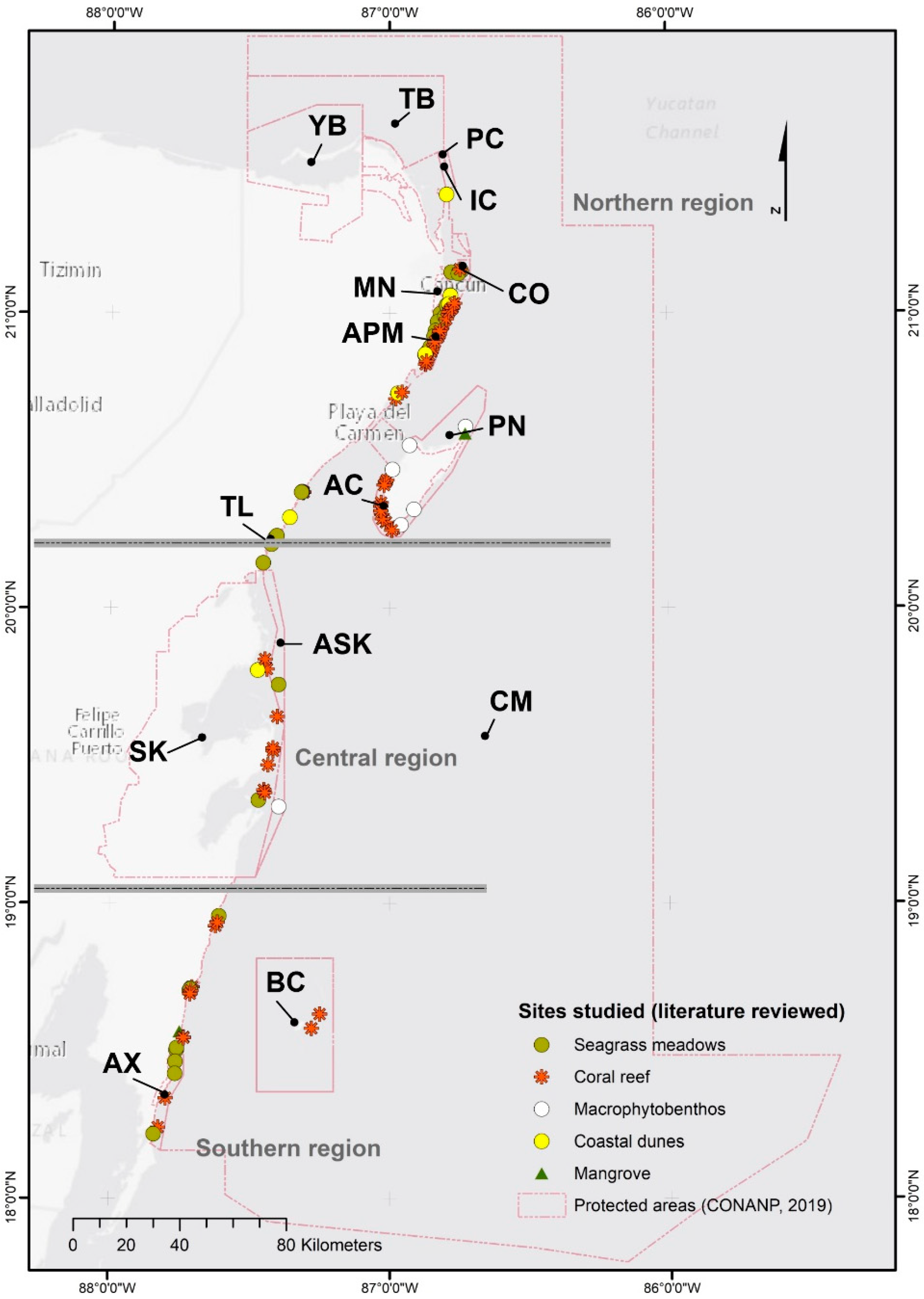 Sustainability 13 02738 g001