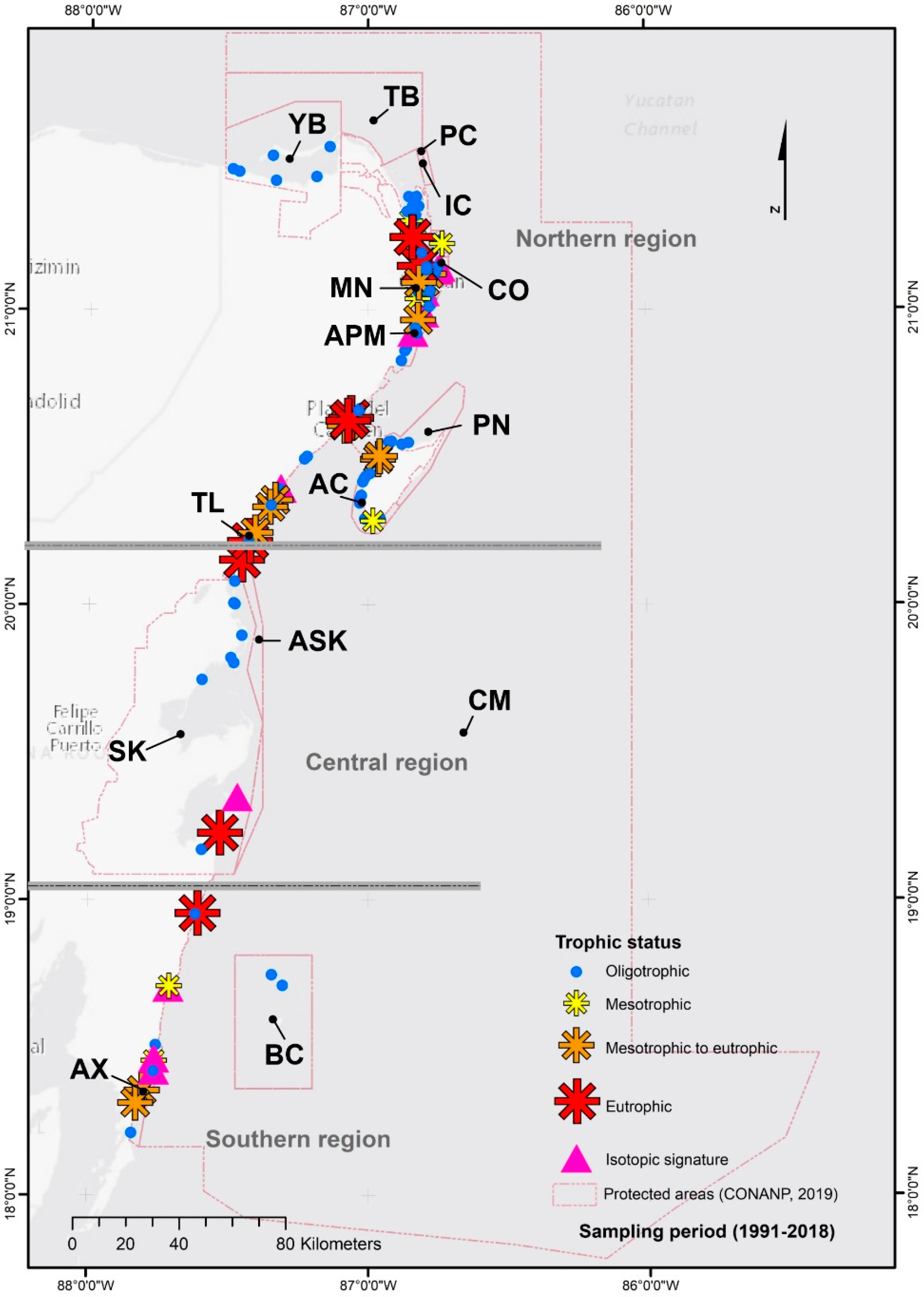 Sustainability 13 02738 g010
