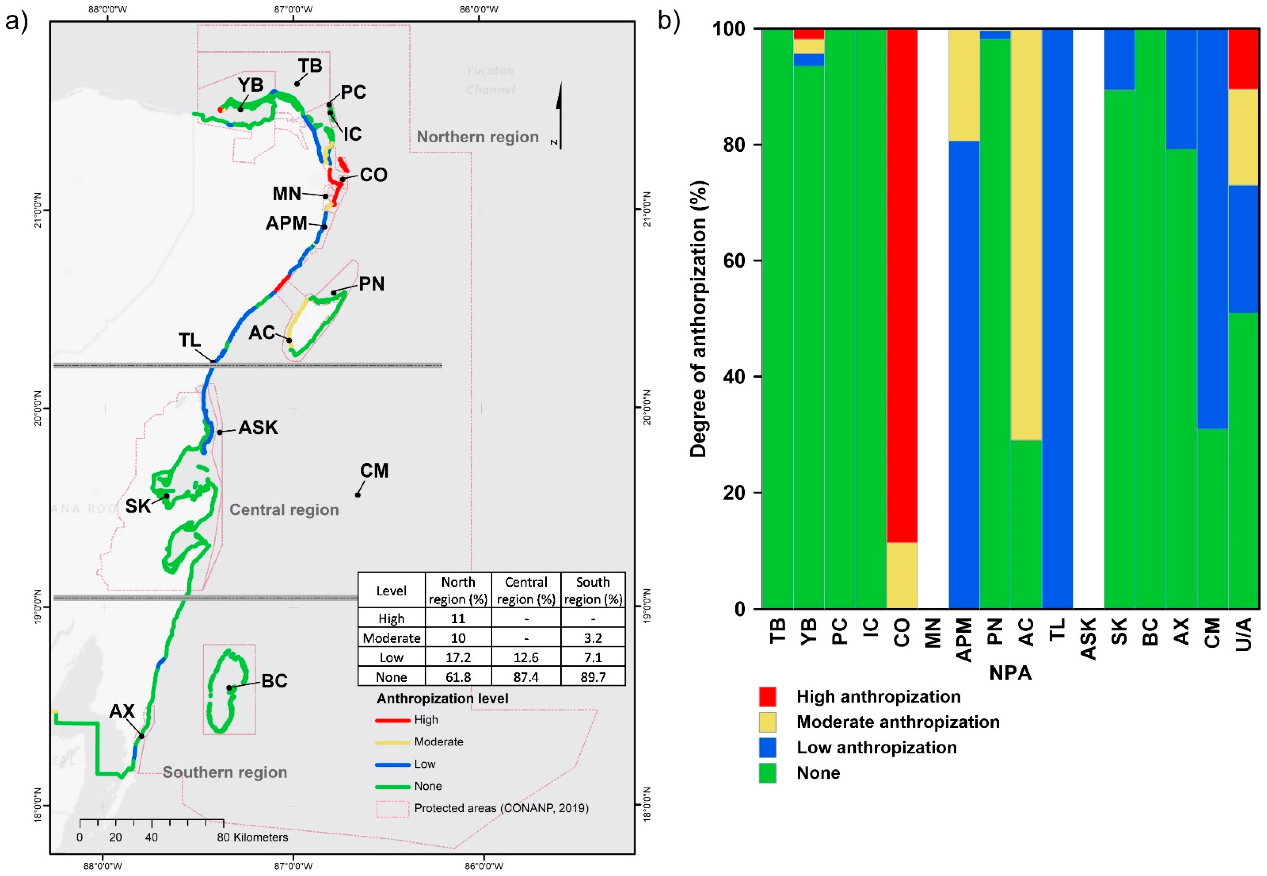 Sustainability 13 02738 g011