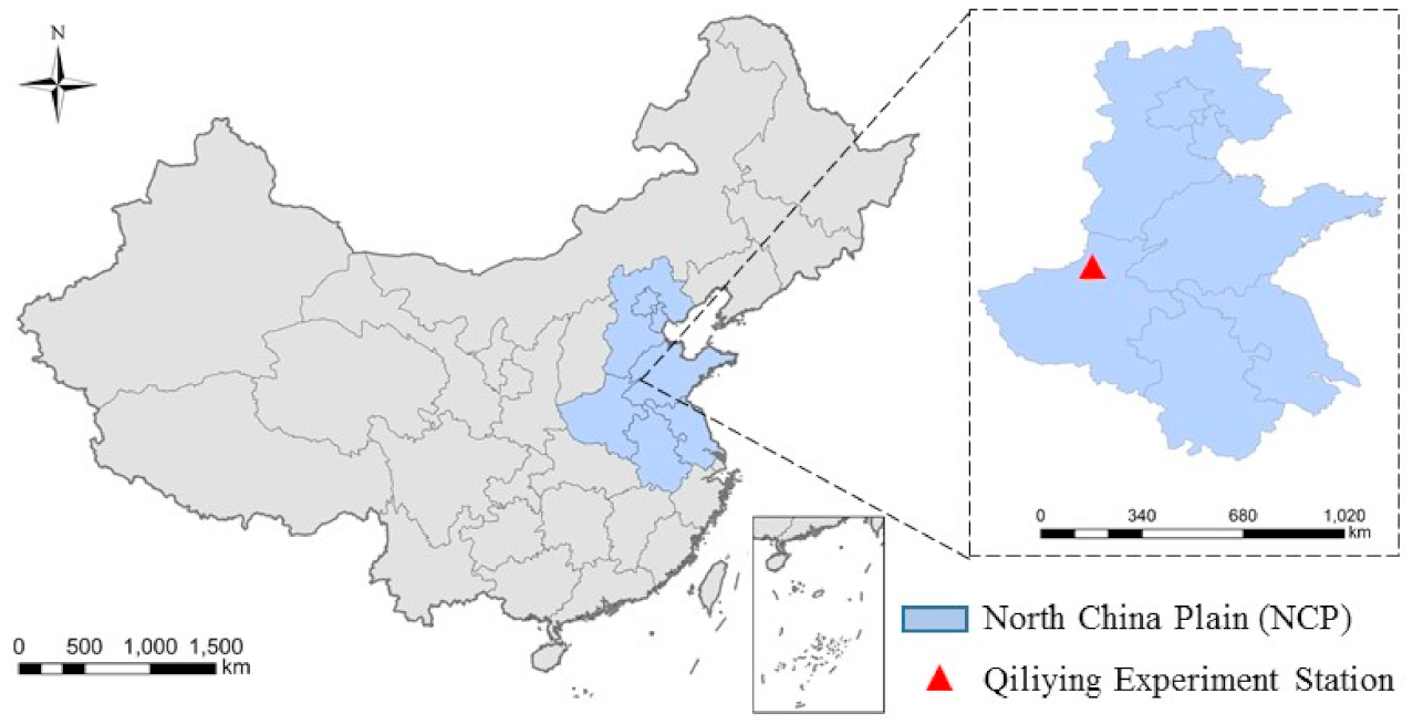 Sustainability 13 02742 g001