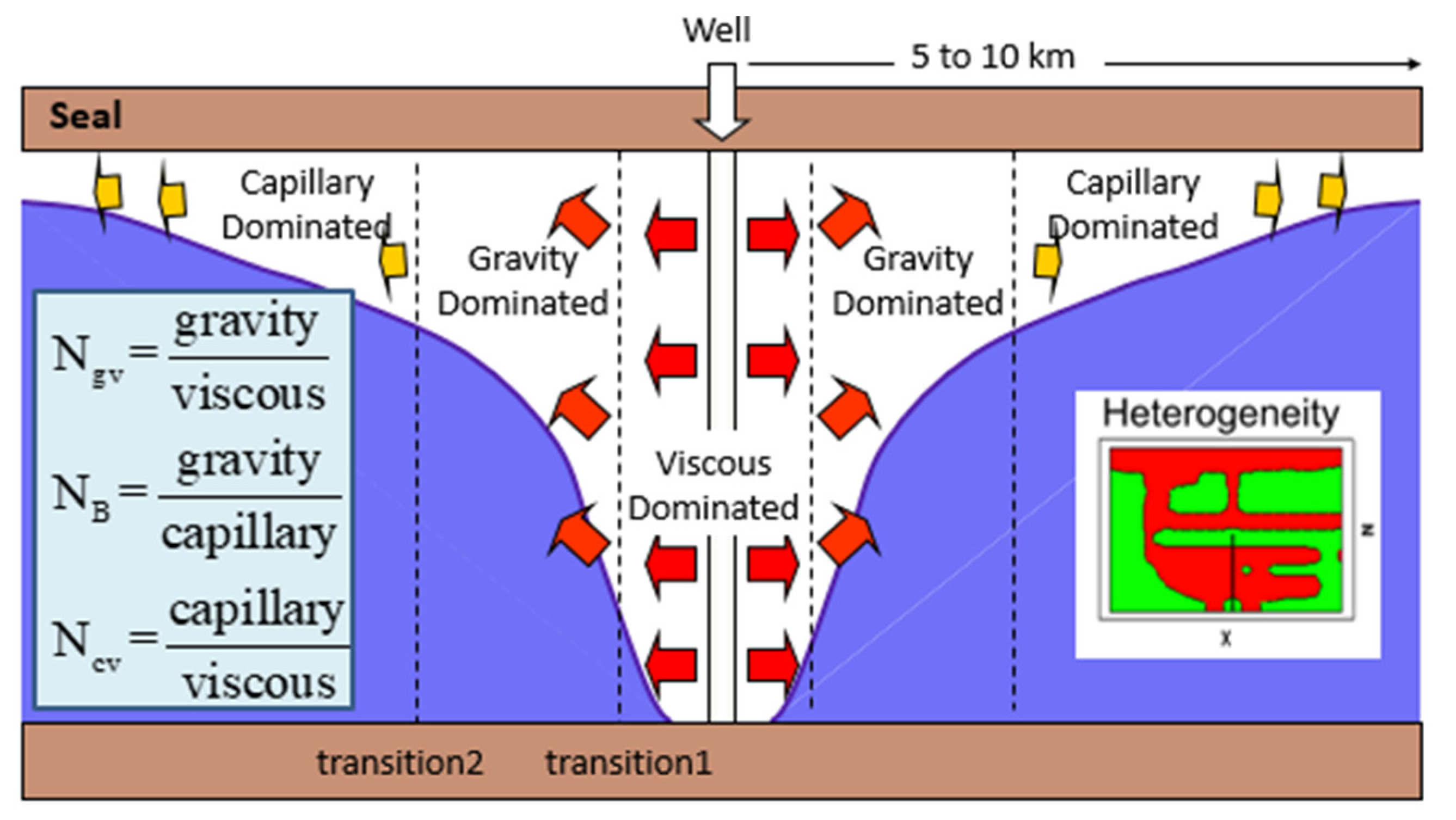Sustainability 13 02744 g001 Sustainability 13 02744 g001