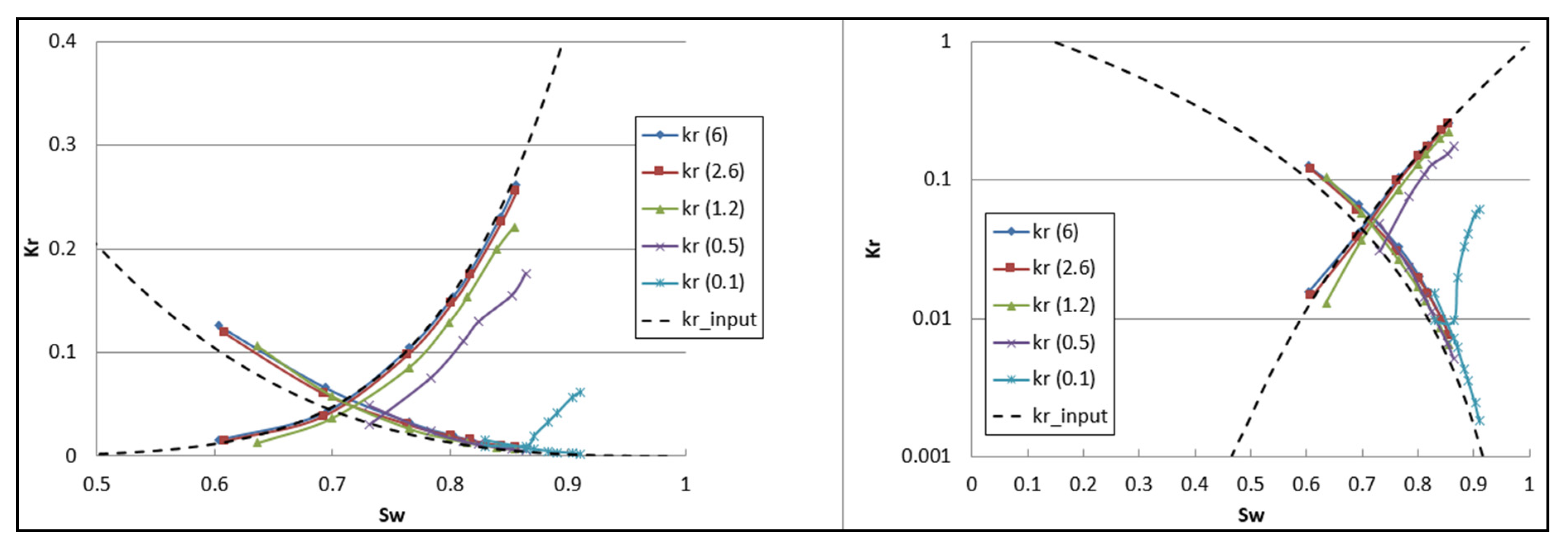Sustainability 13 02744 g014 Sustainability 13 02744 g014