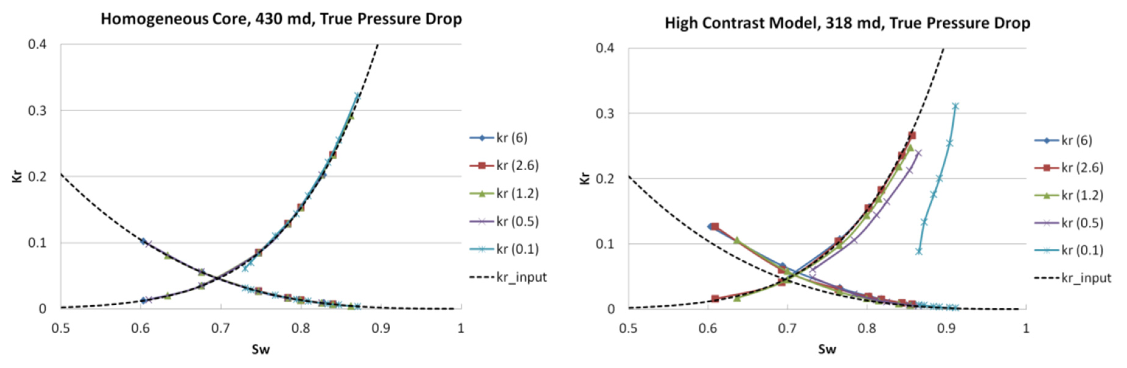 Sustainability 13 02744 g015 Sustainability 13 02744 g015