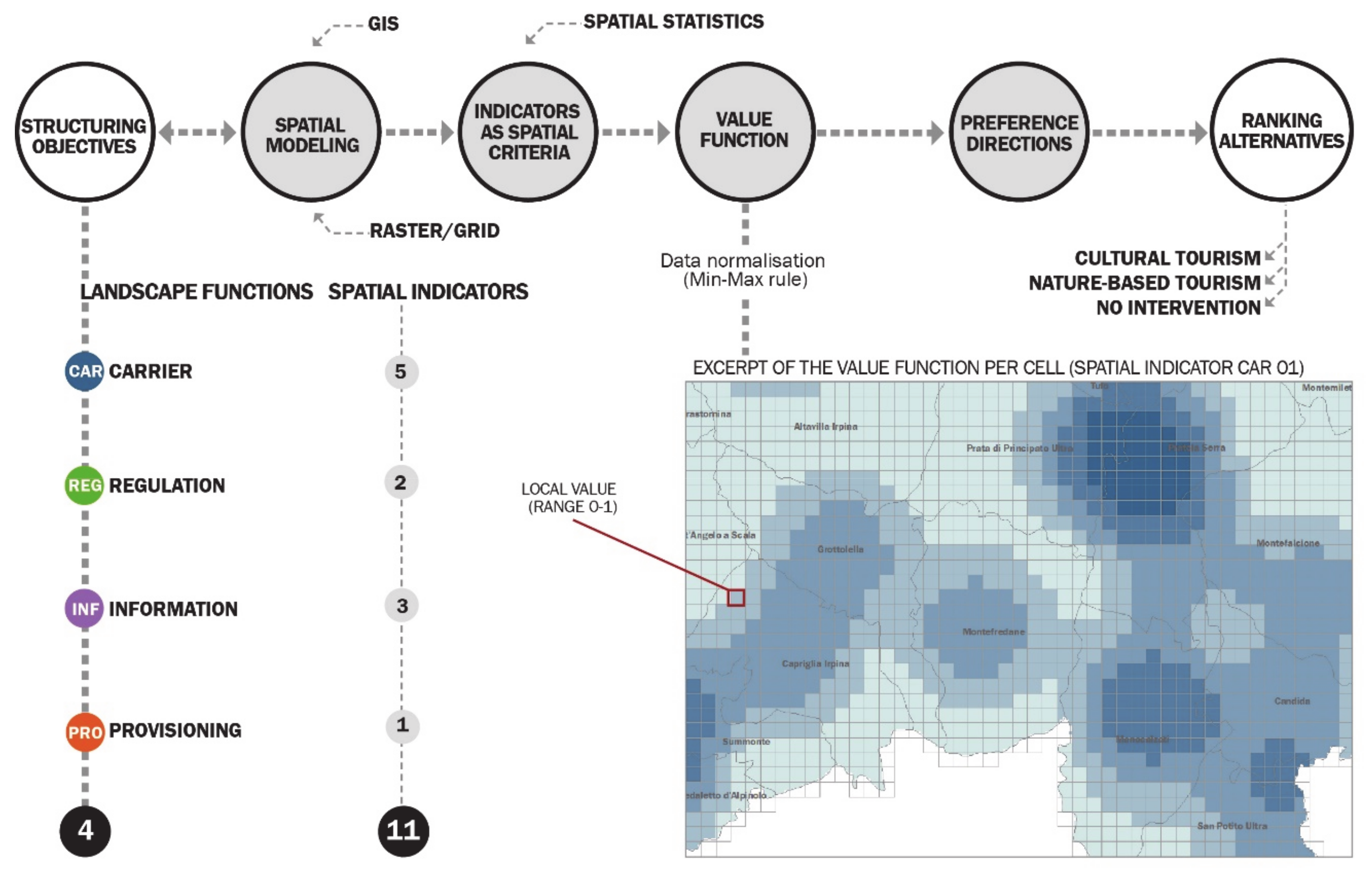 Sustainability 13 02748 g005 Sustainability 13 02748 g005