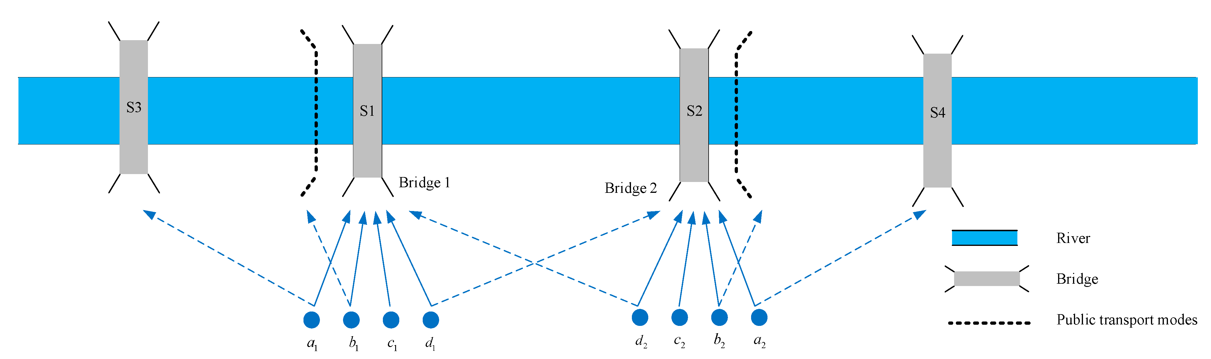 Sustainability 13 02749 g001