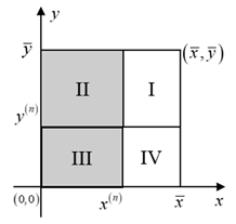 Sustainability 13 02749 i003