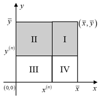 Sustainability 13 02749 i004