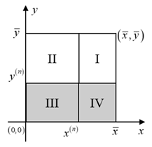 Sustainability 13 02749 i005