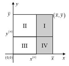 Sustainability 13 02749 i006