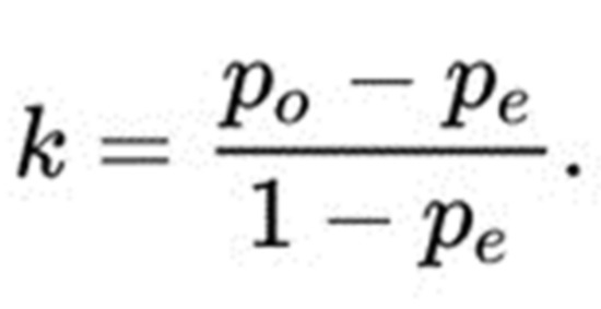 Sustainability 13 02751 g0a1