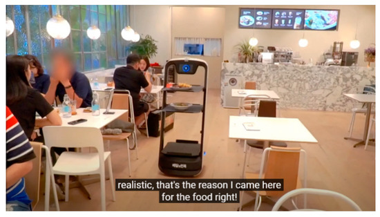 Sustainability 13 02755 g0a1