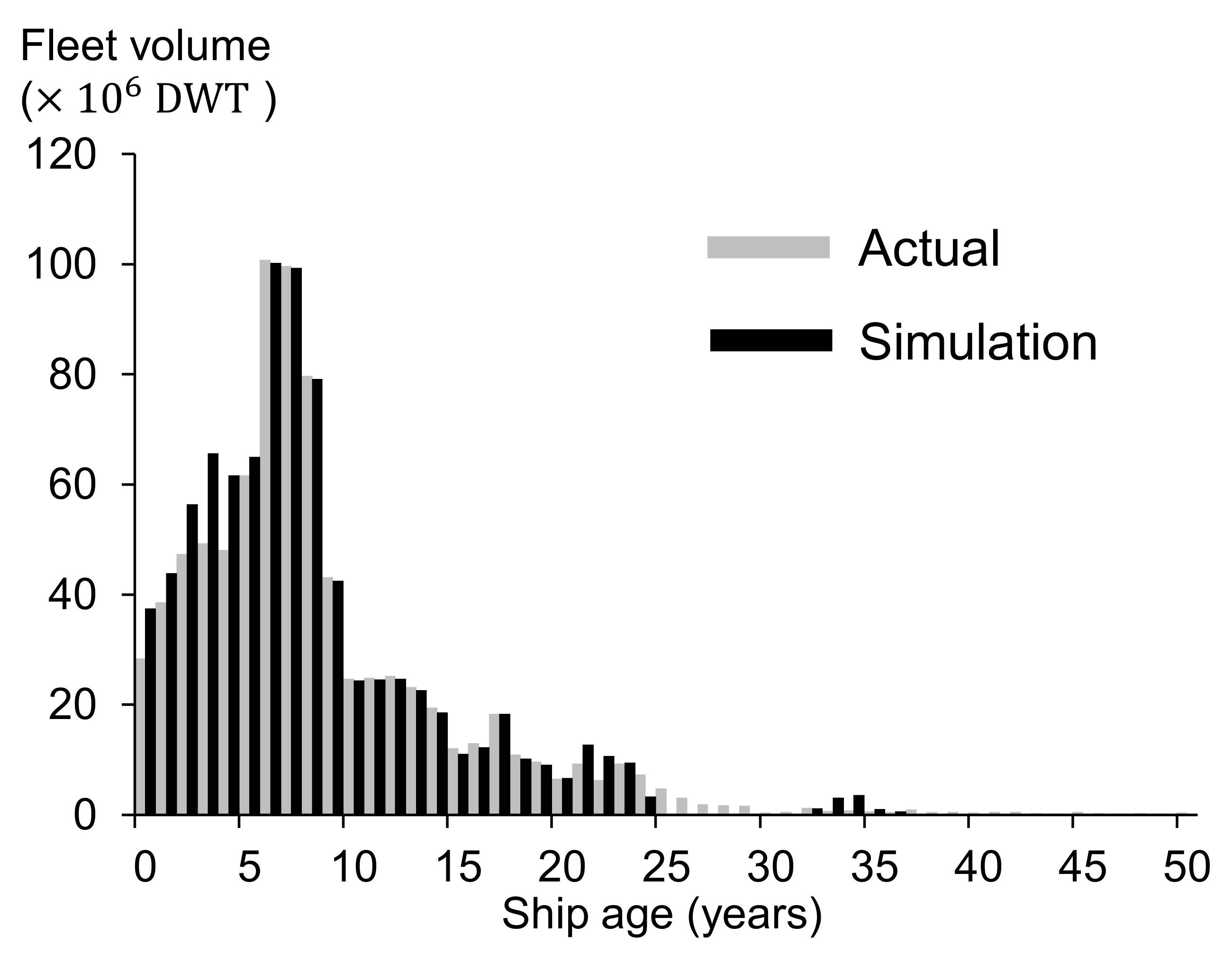 Sustainability 13 02760 g006
