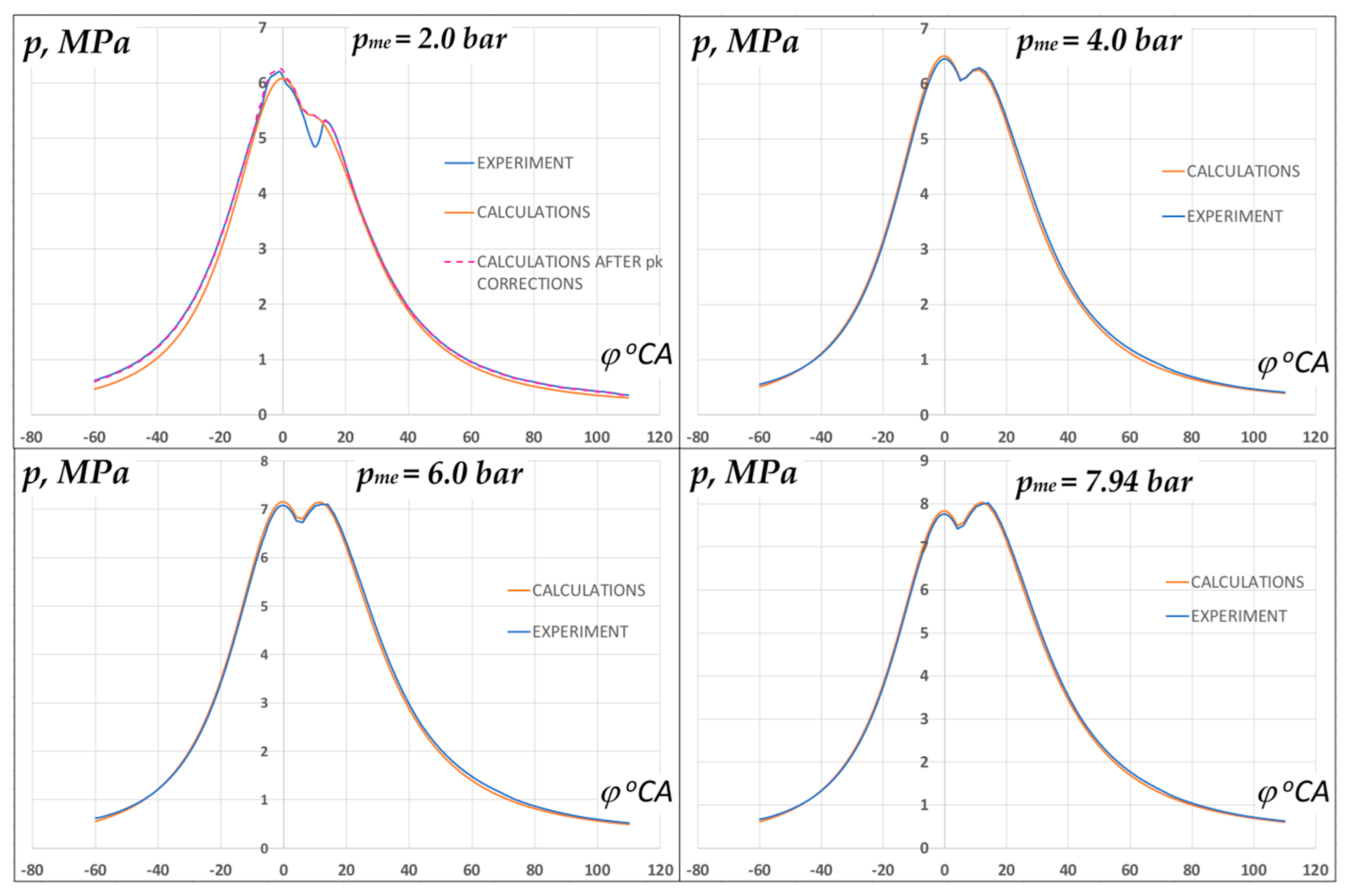 Sustainability 13 02773 g002