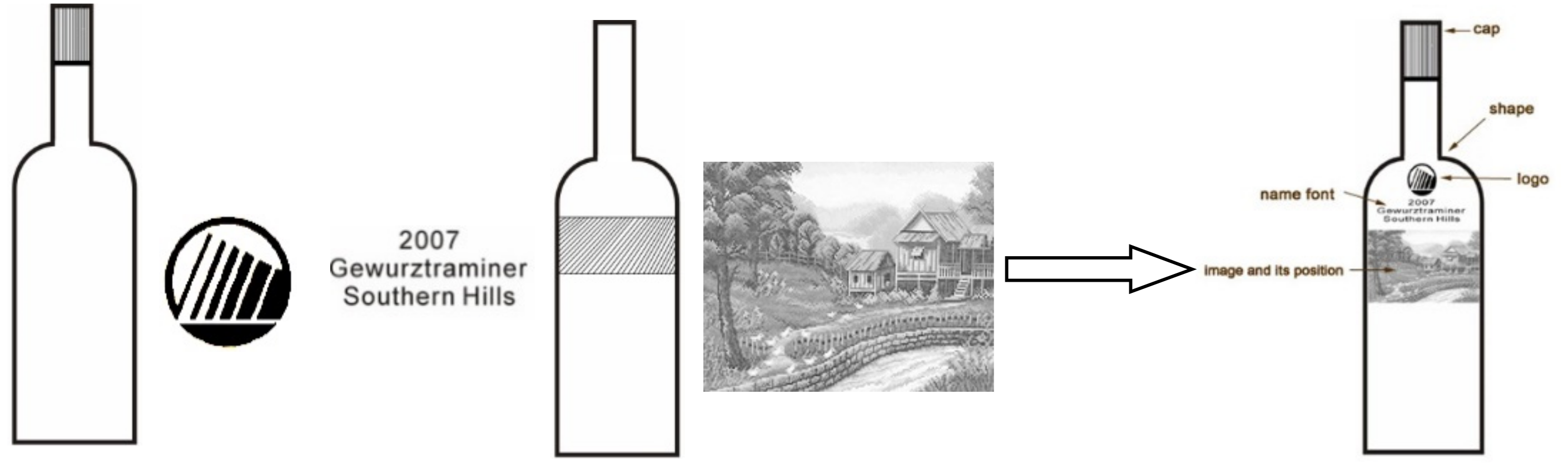 Sustainability 13 02775 g003