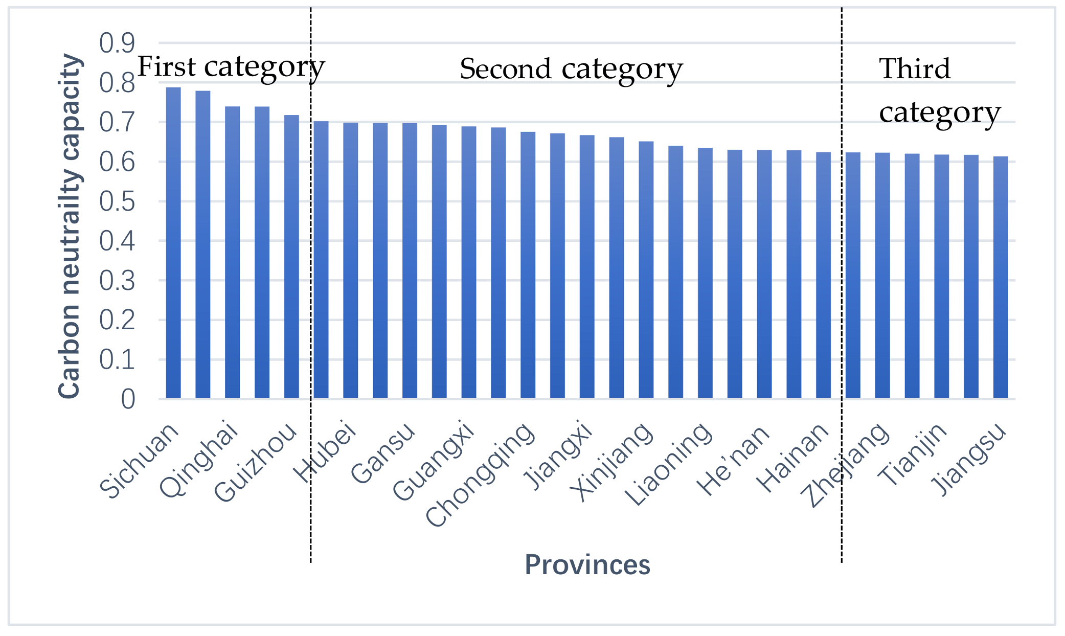 Sustainability 13 02777 g003 Sustainability 13 02777 g003