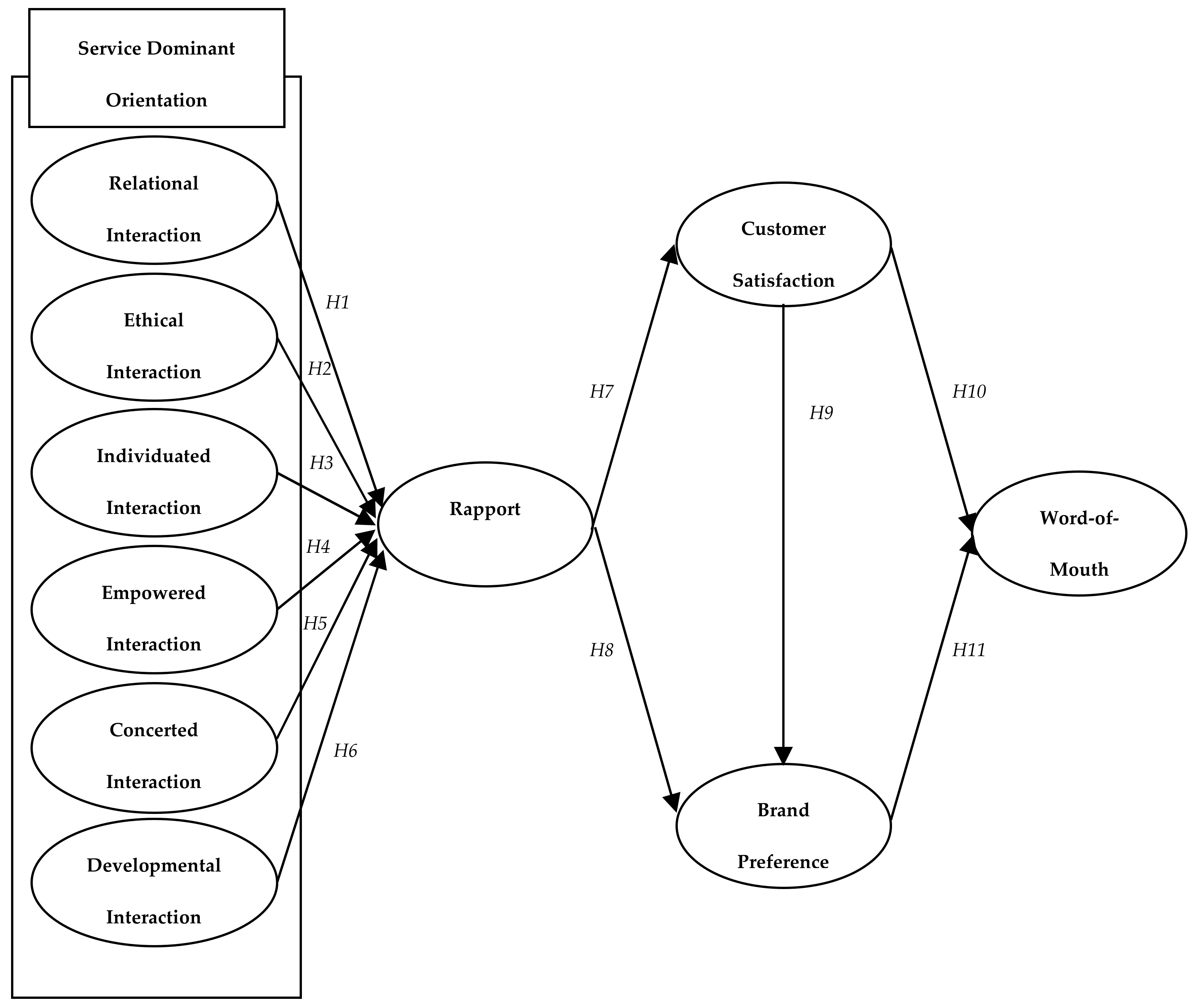 Sustainability 13 02783 g001