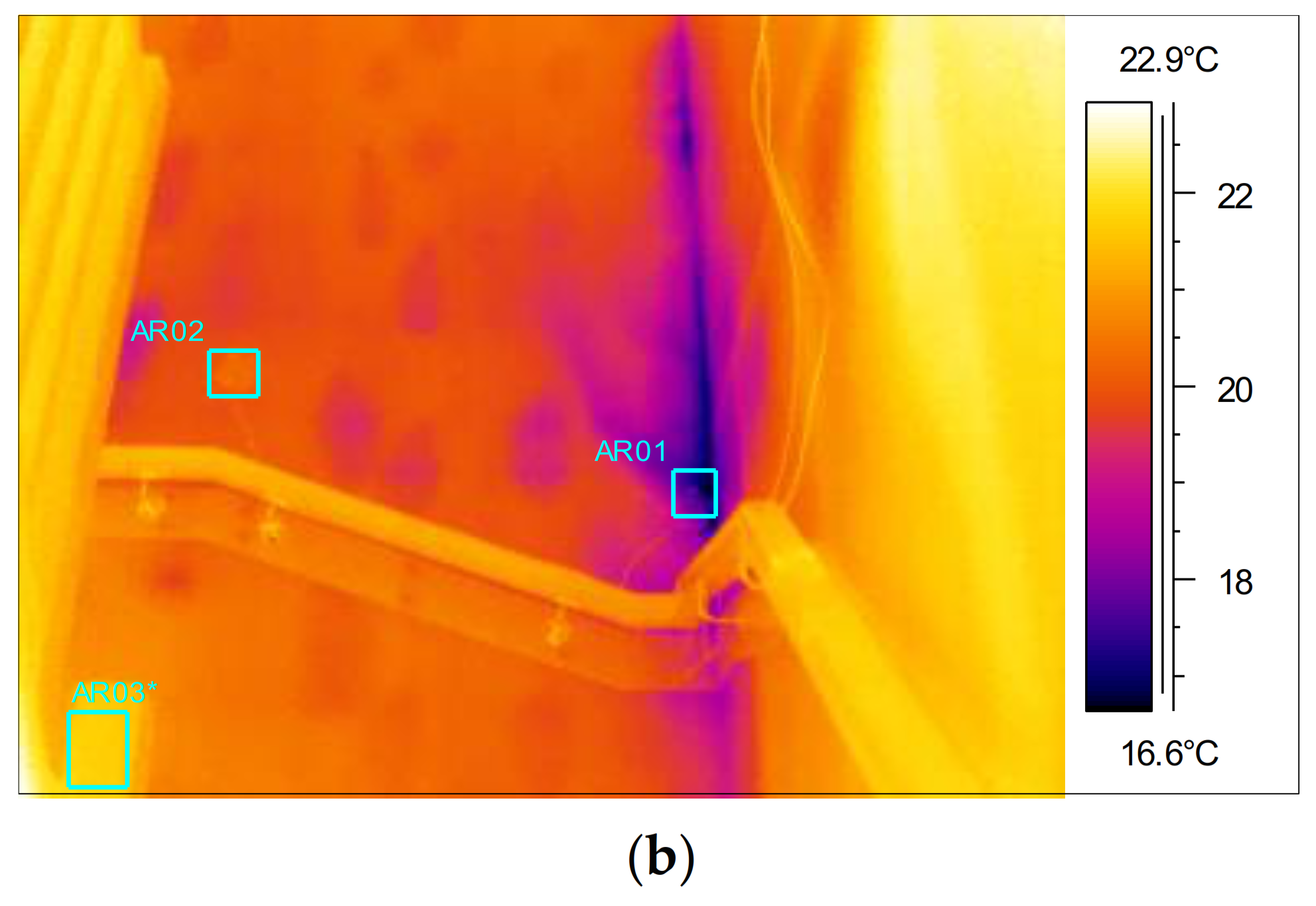 Sustainability 13 02784 g004b Sustainability 13 02784 g004b